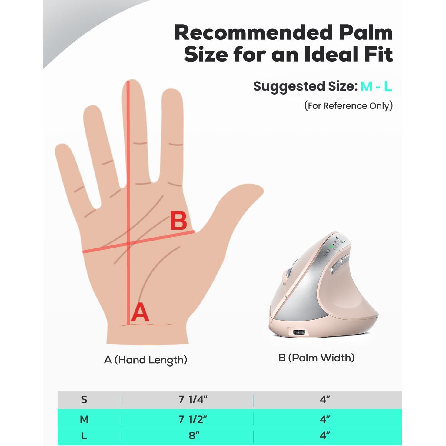 Ratón Vertical Ergonómico Nulea MD280 Inalámbrico Rosa 4 DPI