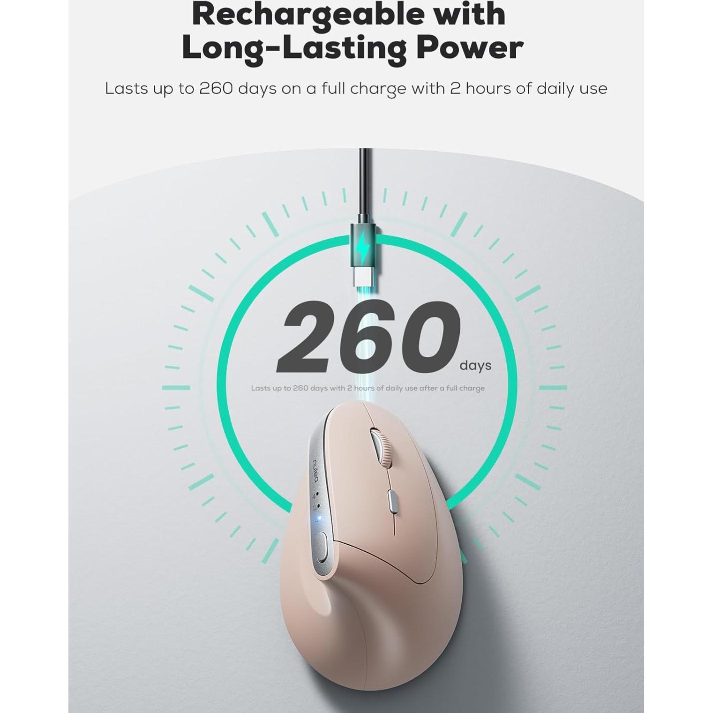 Ratón Vertical Ergonómico Nulea MD280 Inalámbrico Rosa 4 DPI