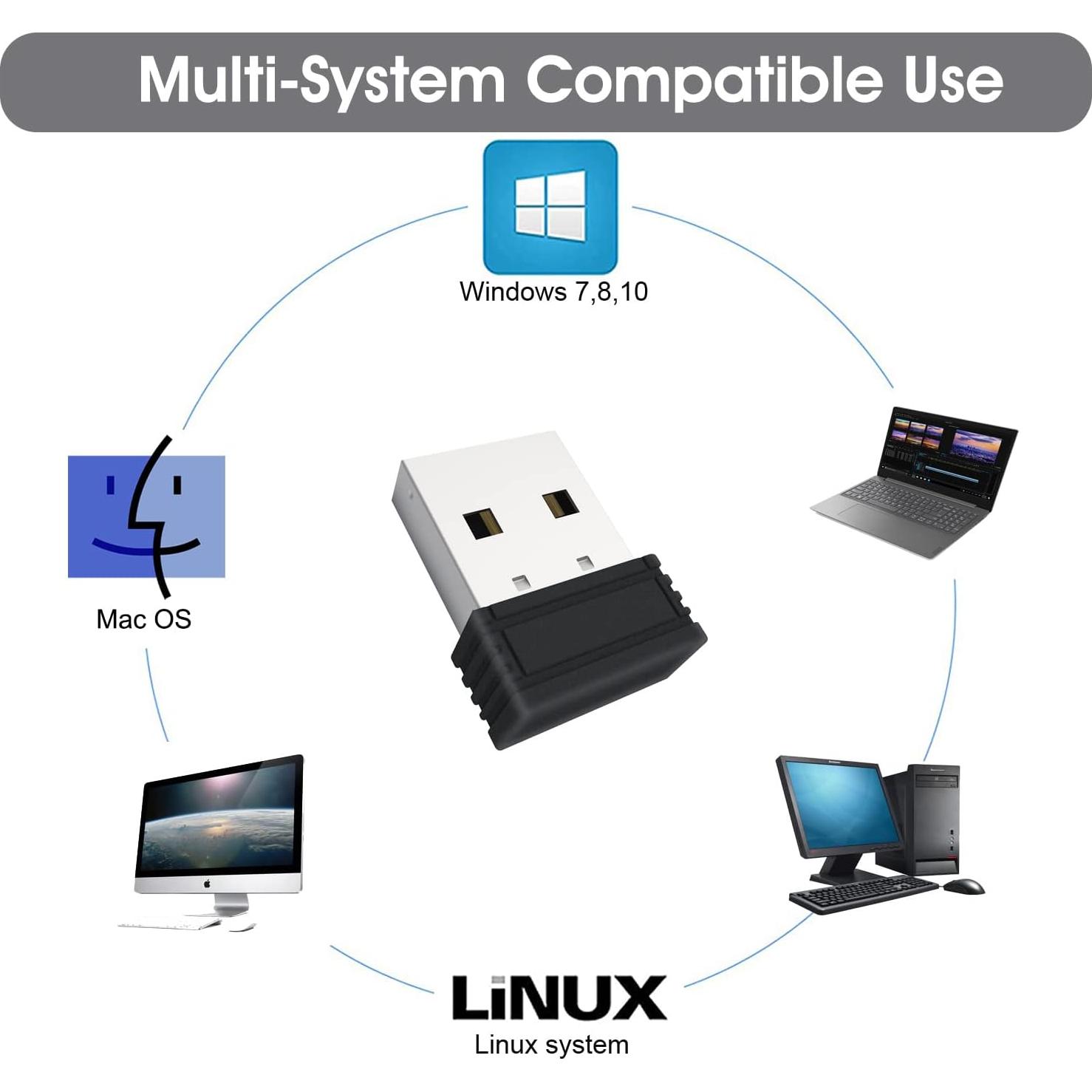 Mouse Jiggler Agitador USB Indetectable Phiginoo 10g