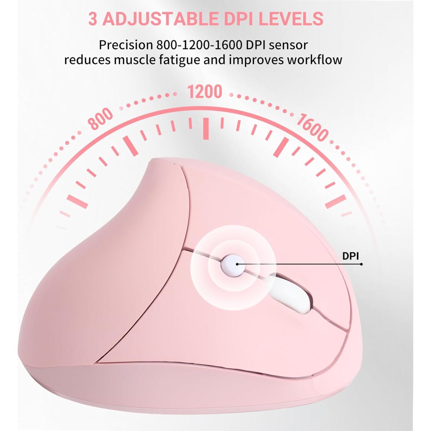 Ratón Ergonómico Inalámbrico VicTsing Rosa Recargable 1600DPI