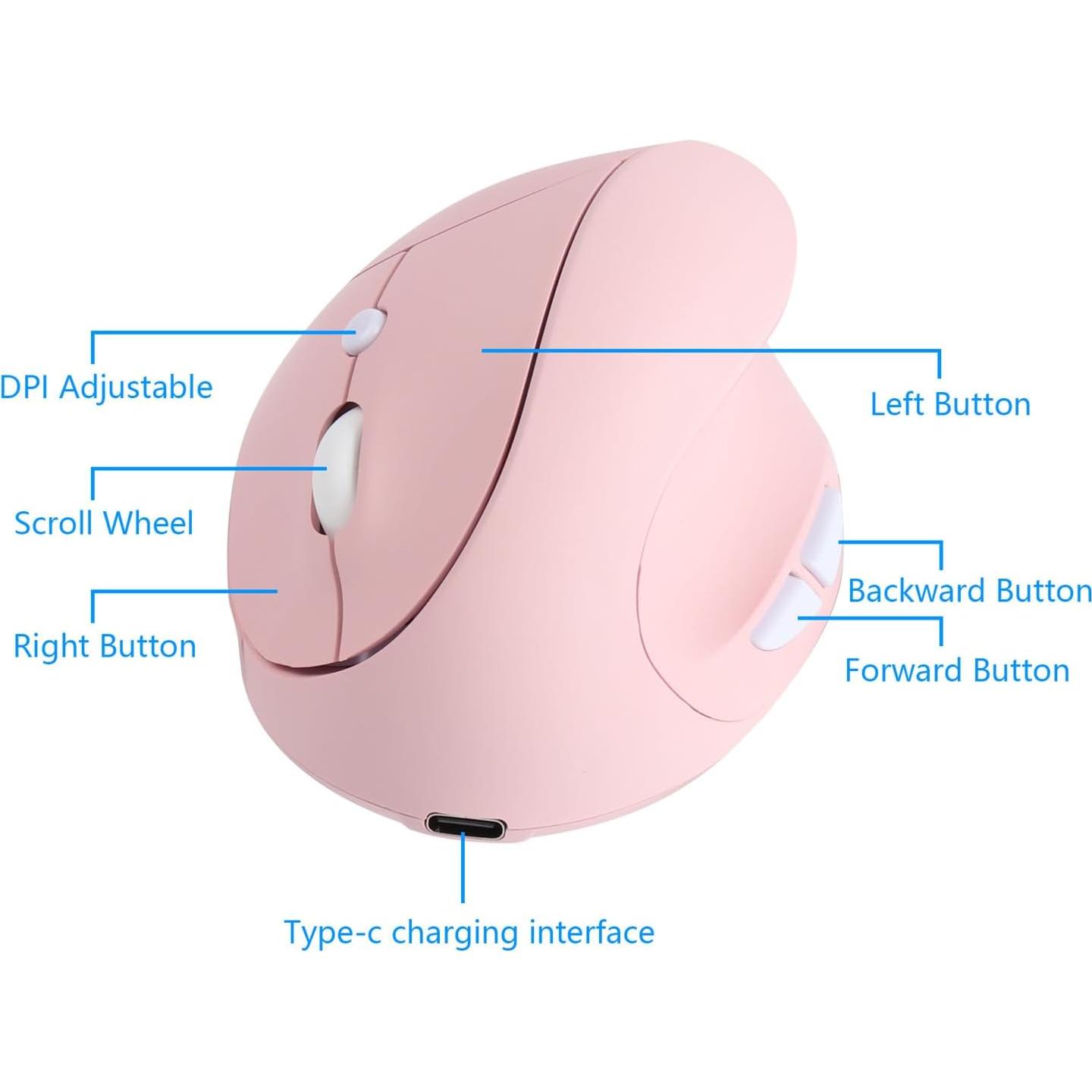 Ratón Ergonómico Inalámbrico VicTsing Rosa Recargable 1600DPI