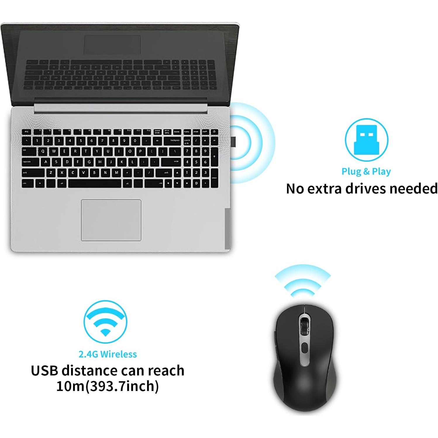 Ratón Inalámbrico ACOZYKITTEN 2400 DPI Silencioso Ergonómico