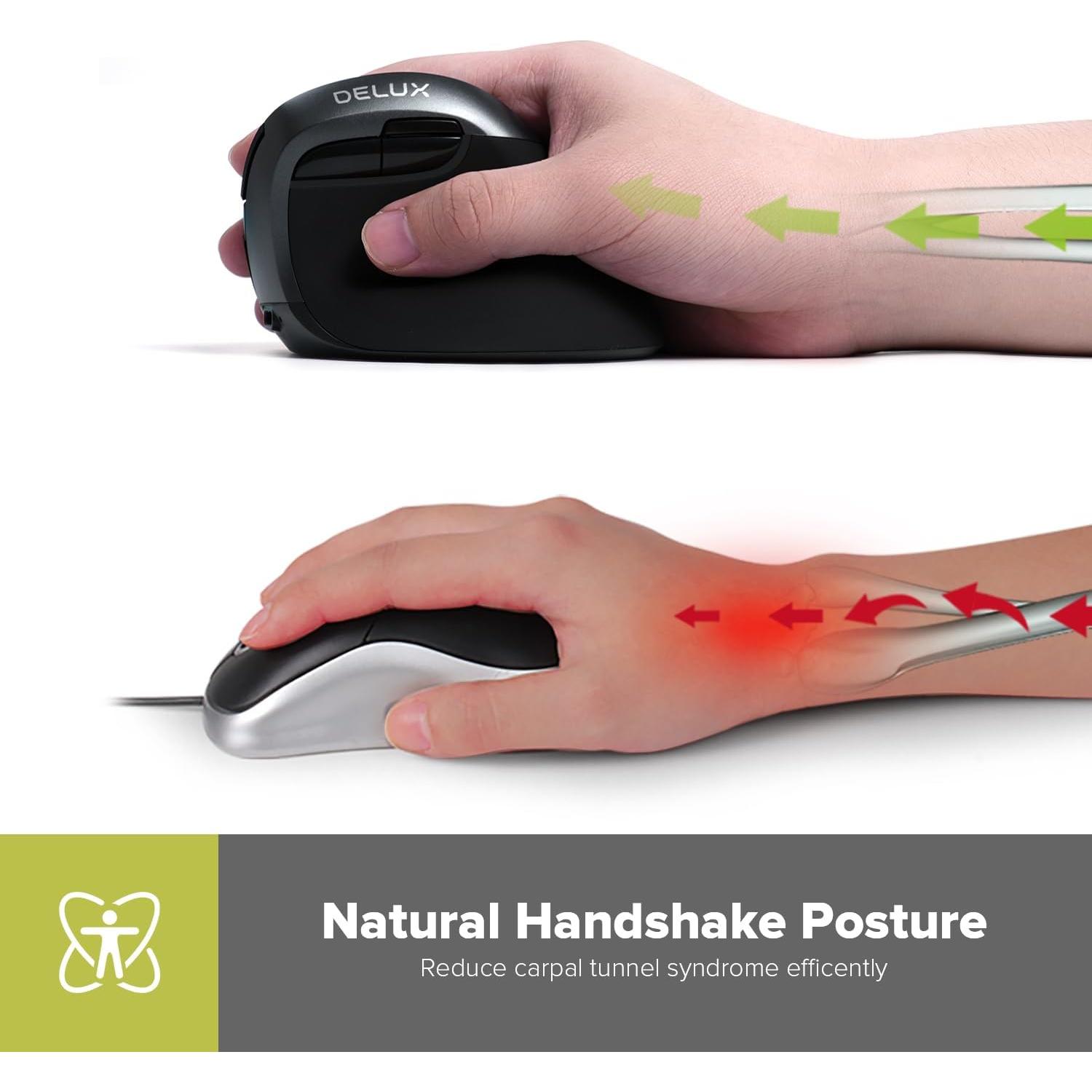 DeLUX Ratón Vertical Inalámbrico Ergonómico 4000 DPI Gris