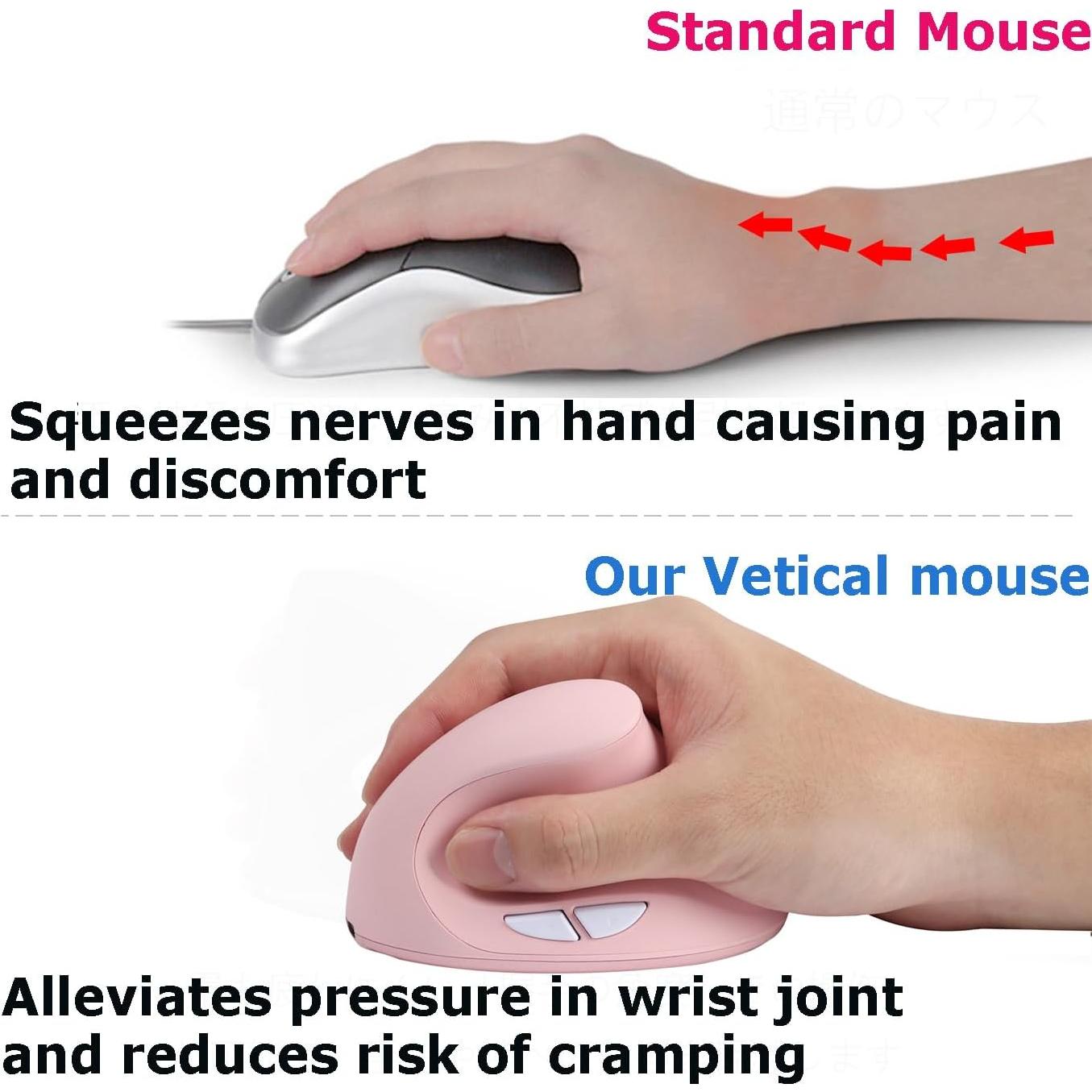 Ratón Inalámbrico Ergonómico Vertical Rosa Recargable para PC