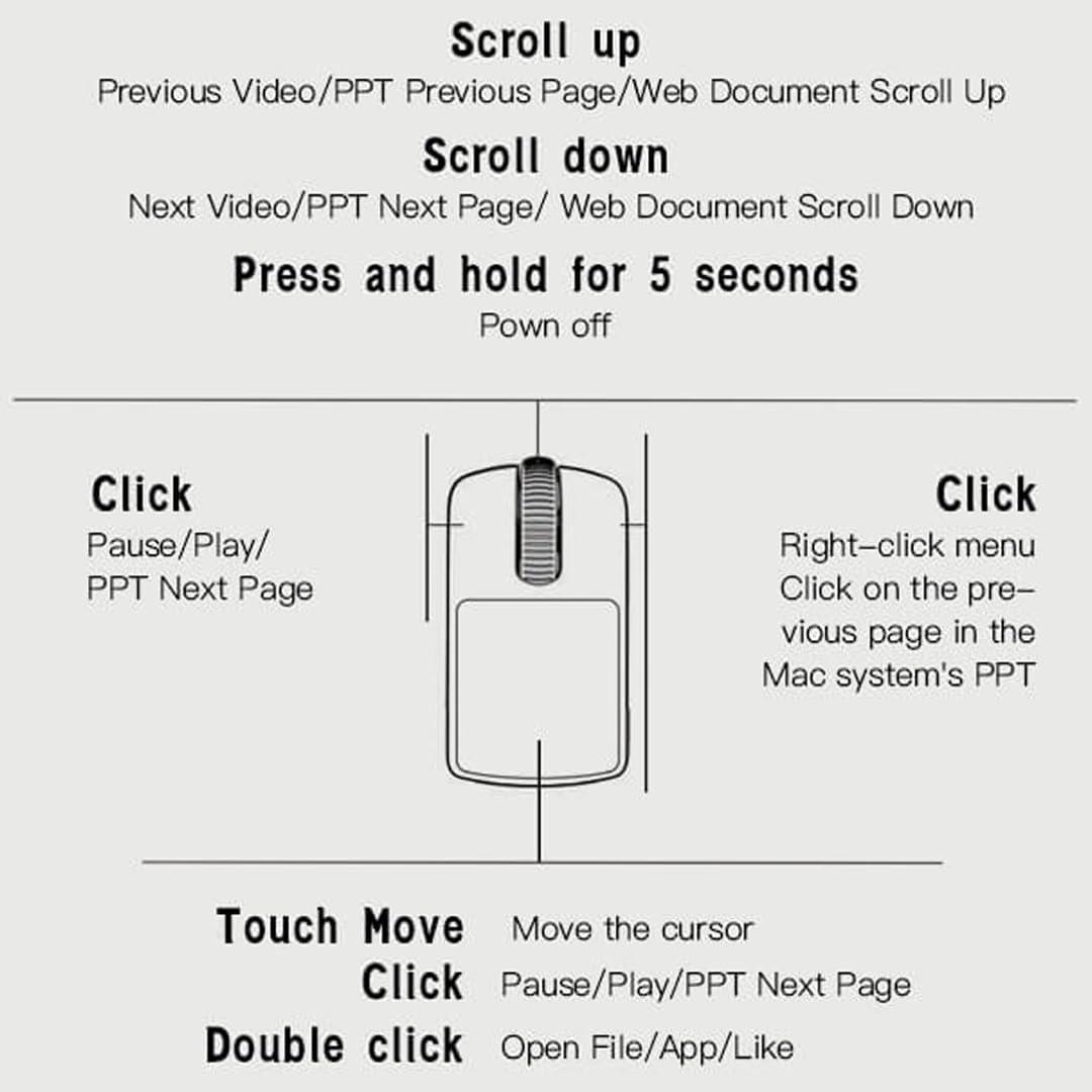 Ratón de Anillo AirKlc RM01 Bluetooth Touchpad Ergonómico