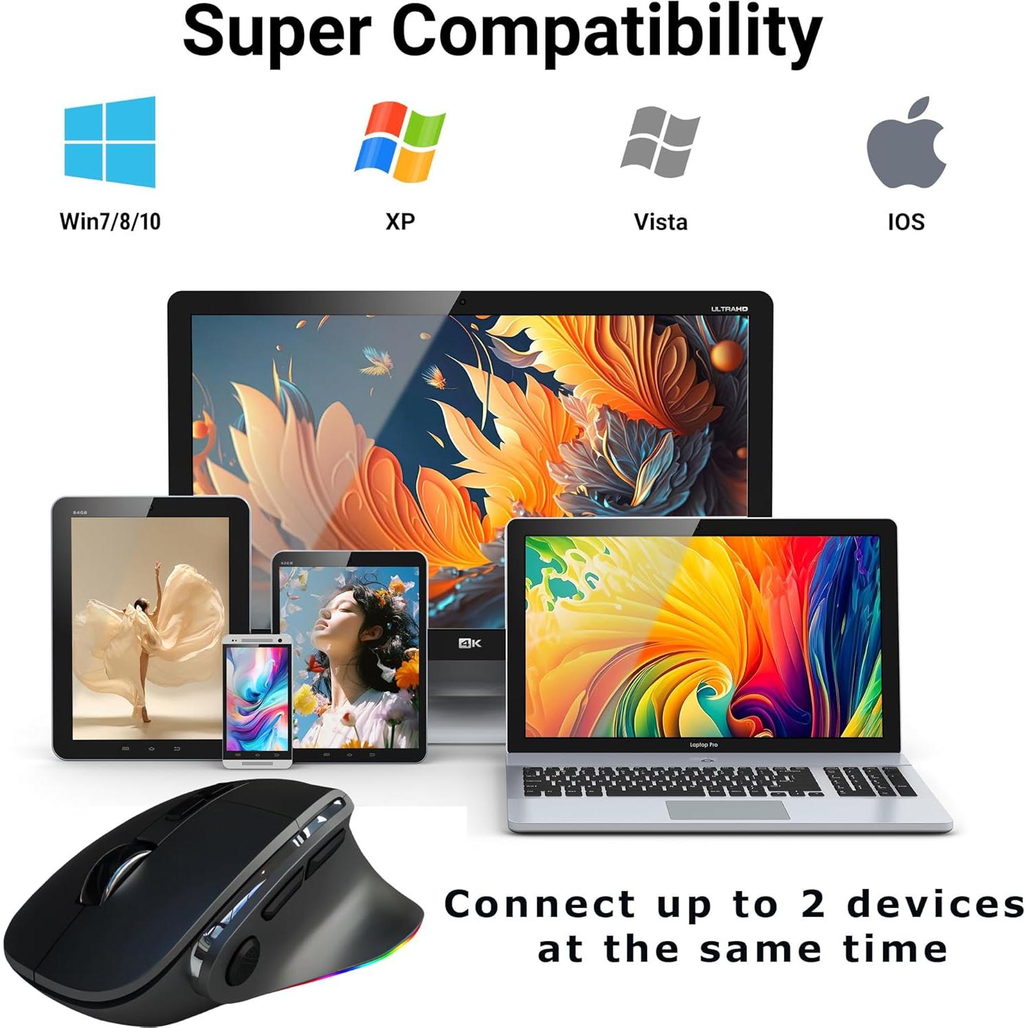 Ratón Ergonómico Vertical SHARE SUNSHINE Bluetooth USB Negro