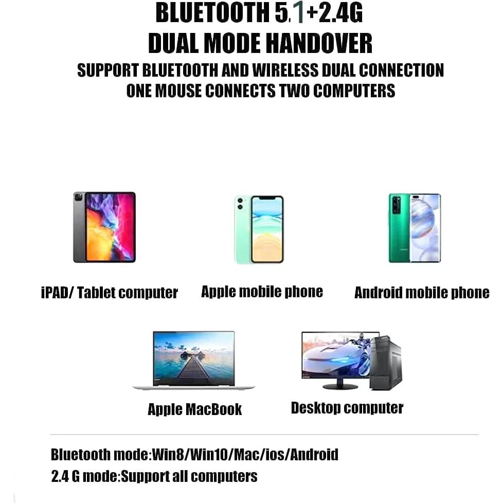 Ratón Inalámbrico Bluetooth PEIBO 5.2 + USB 2.4G Plata