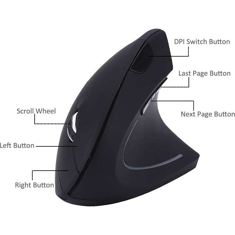 Ratón Inalámbrico Ergonómico Fonicer Tipo C Negro