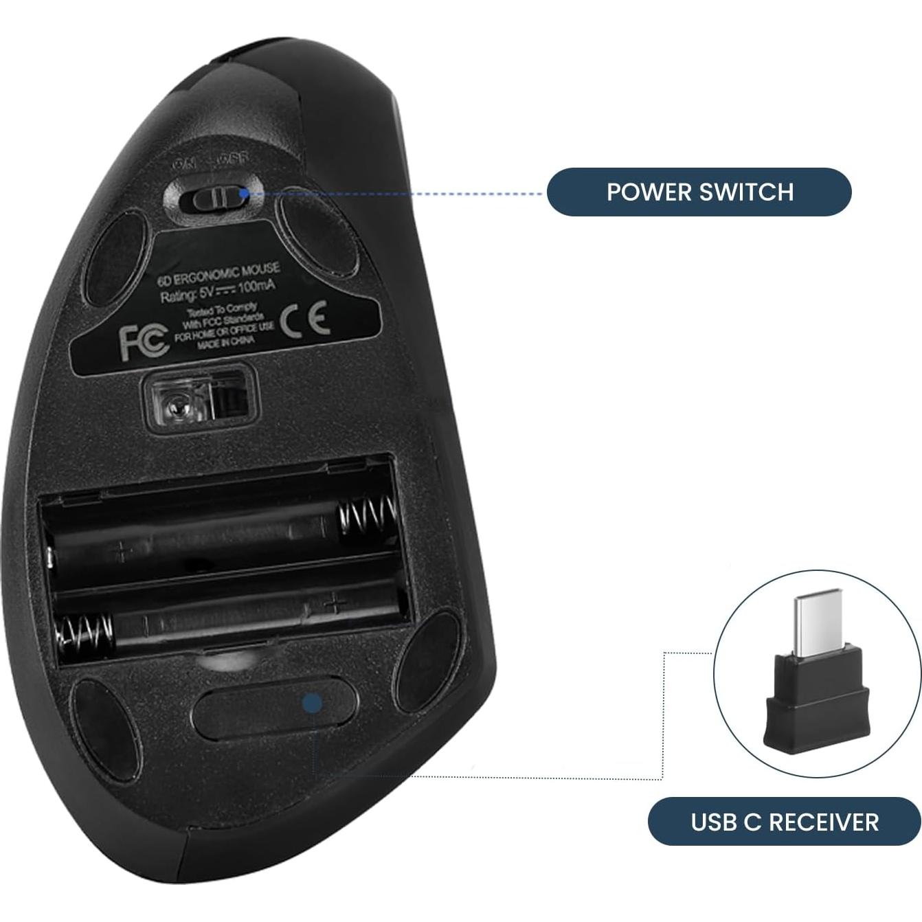 Ratón Inalámbrico Ergonómico Fonicer Tipo C Negro