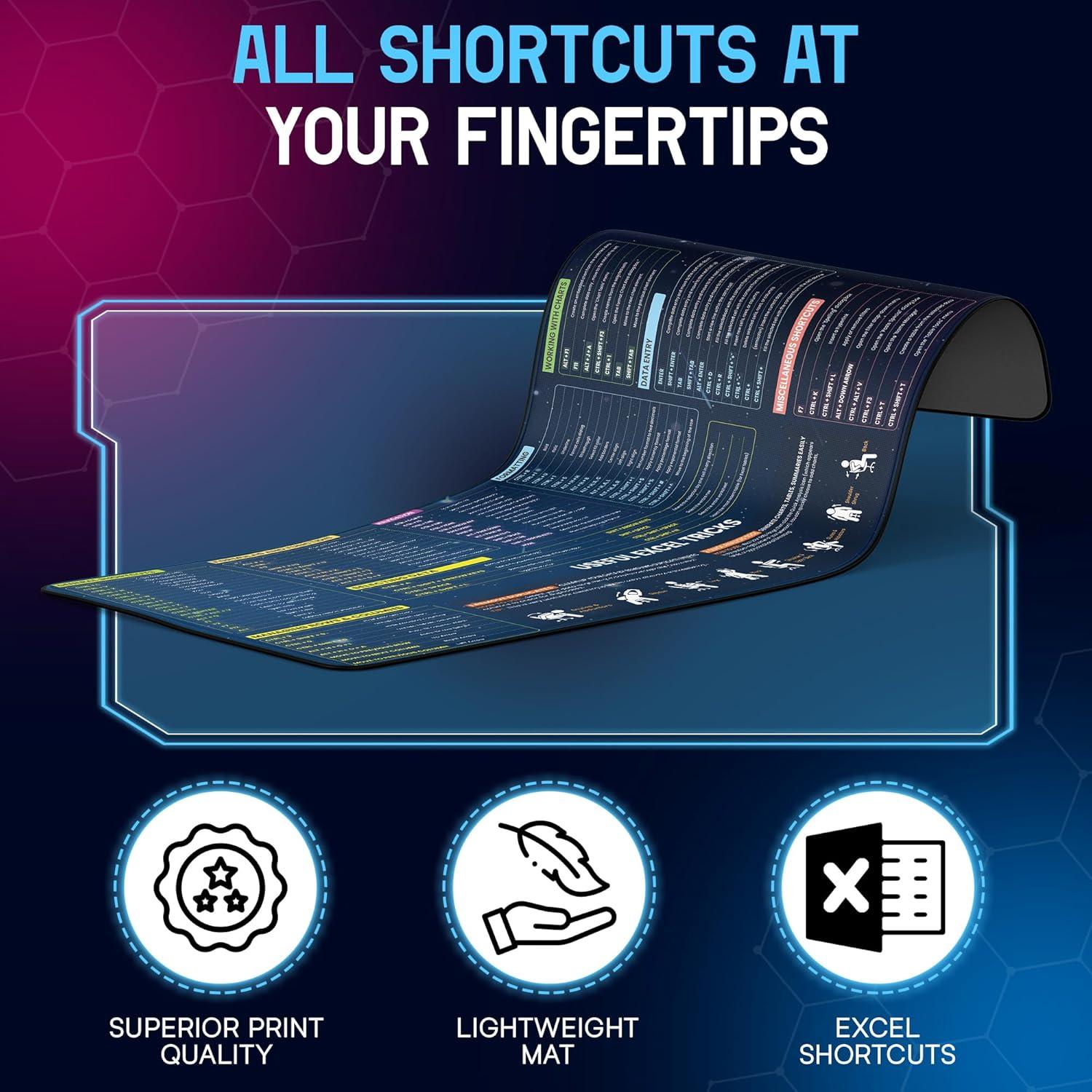 Alfombrilla de Escritorio Ergonómica JAMNOLA XL 90x40 cm con Atajos de Excel