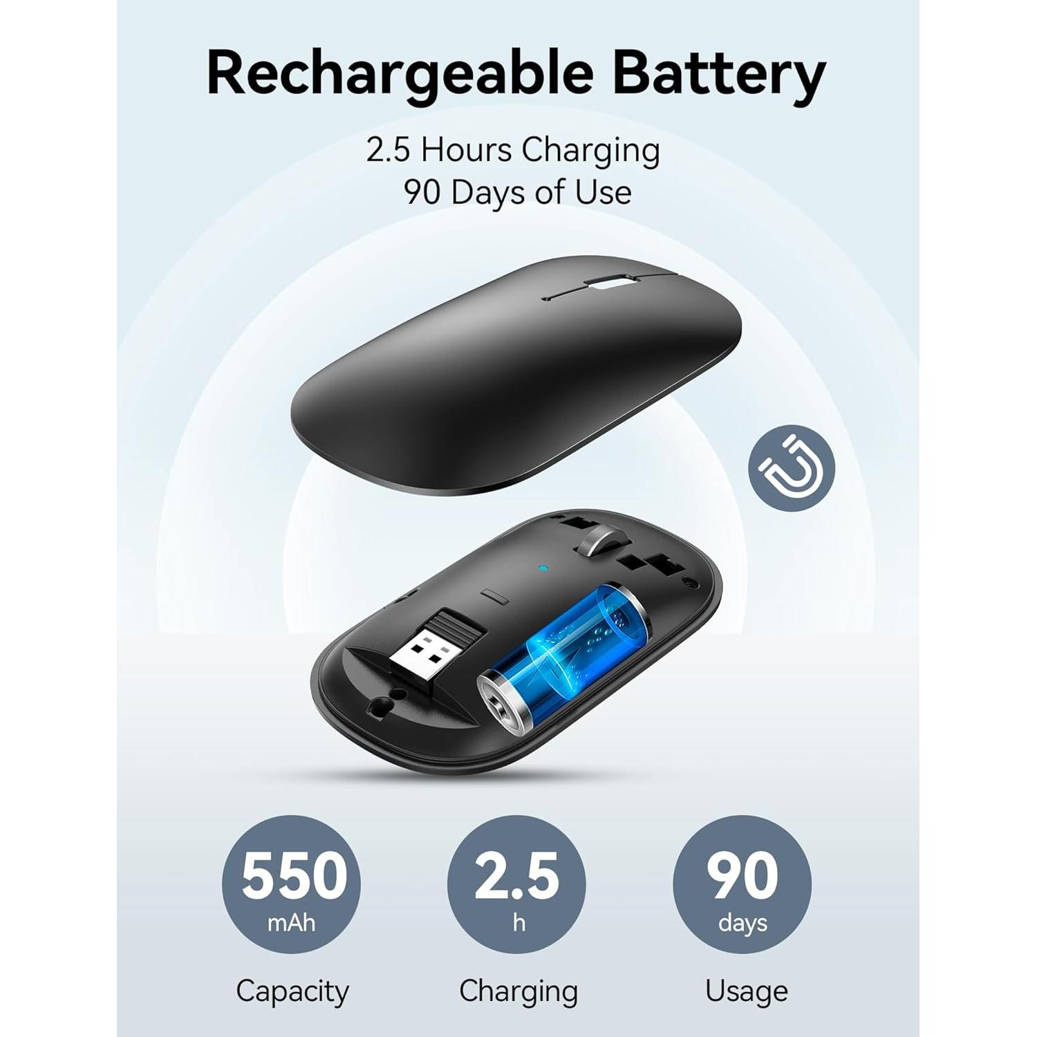 Ratón Inalámbrico TECKNET Bluetooth 5.0/3.0 4000DPI Negro