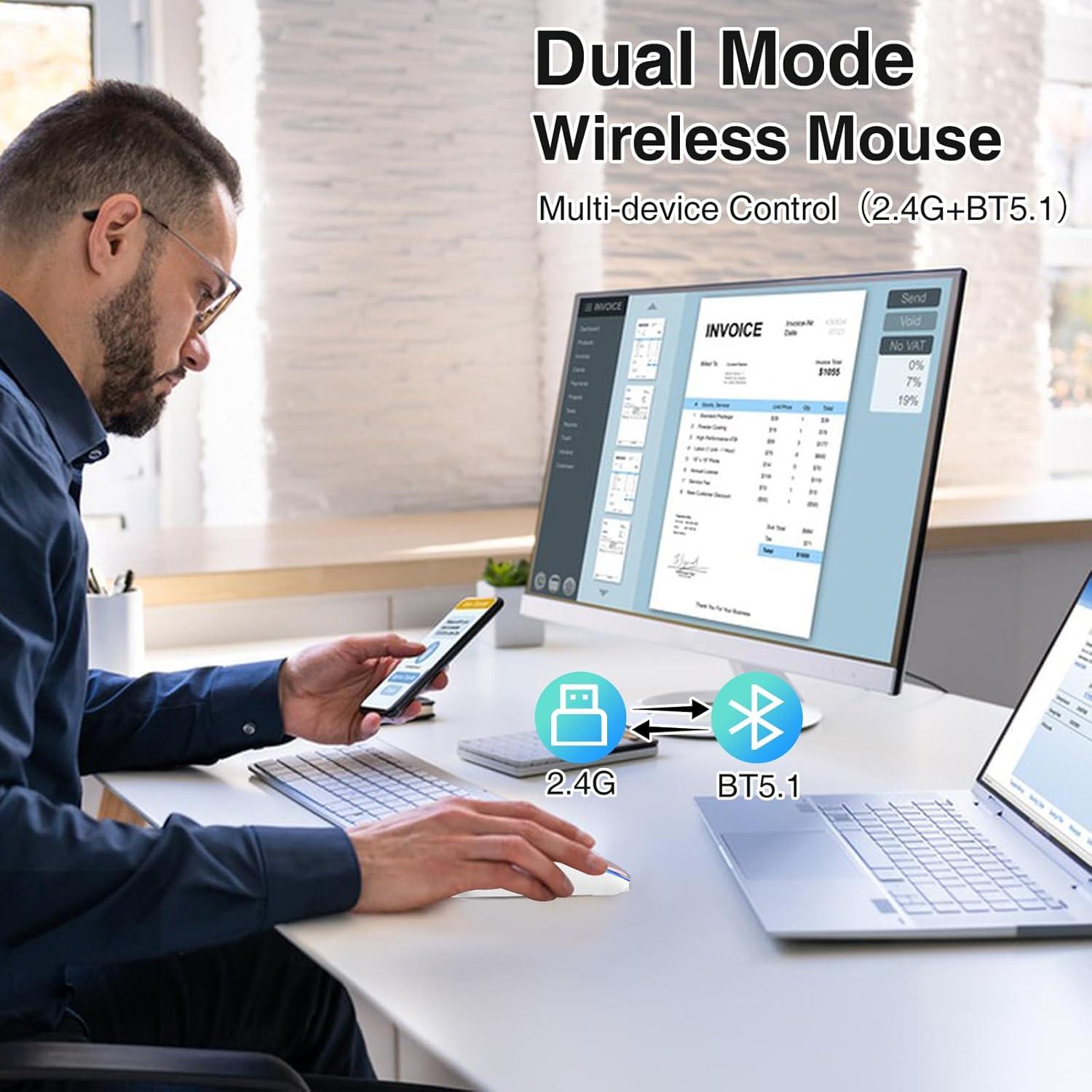 Ratón Inalámbrico Bluetooth Cimetech M01 Recargable Ergonómico