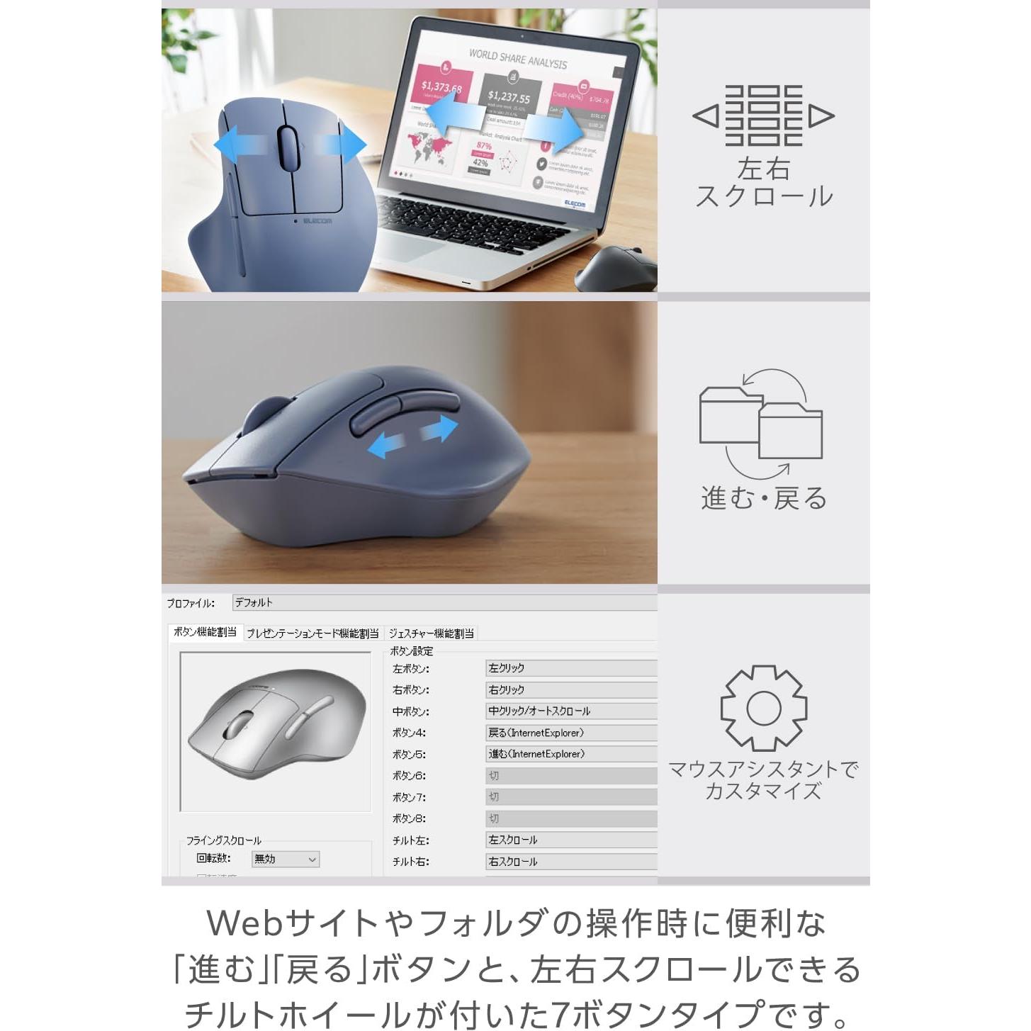 Ratón Inalámbrico Bluetooth ELECOM M-SH30, 7 Botones, 2000 DPI