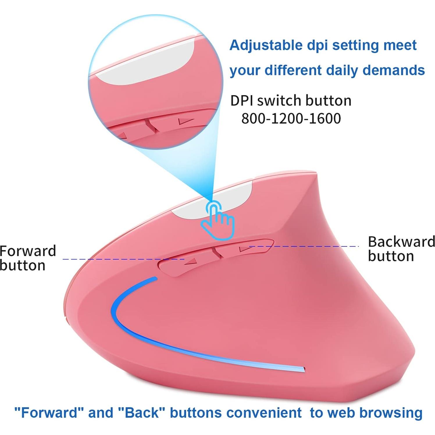 Ratón Vertical Ergonómico Inalámbrico Jisiyuan Rosa 800/1200/1600 DPI