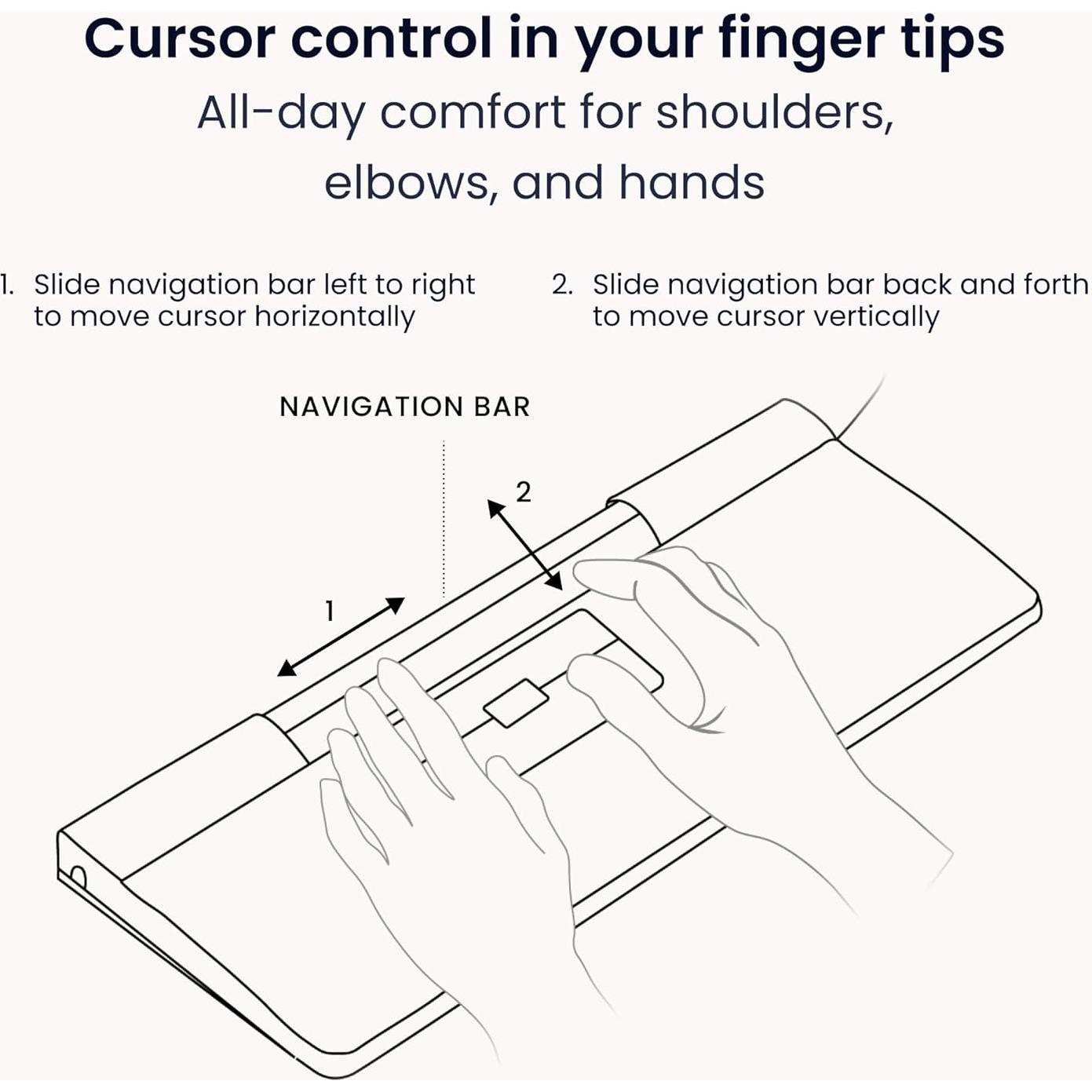 Mouse Ergonómico Contour SliderMouse Pro con Cable 38.1cm