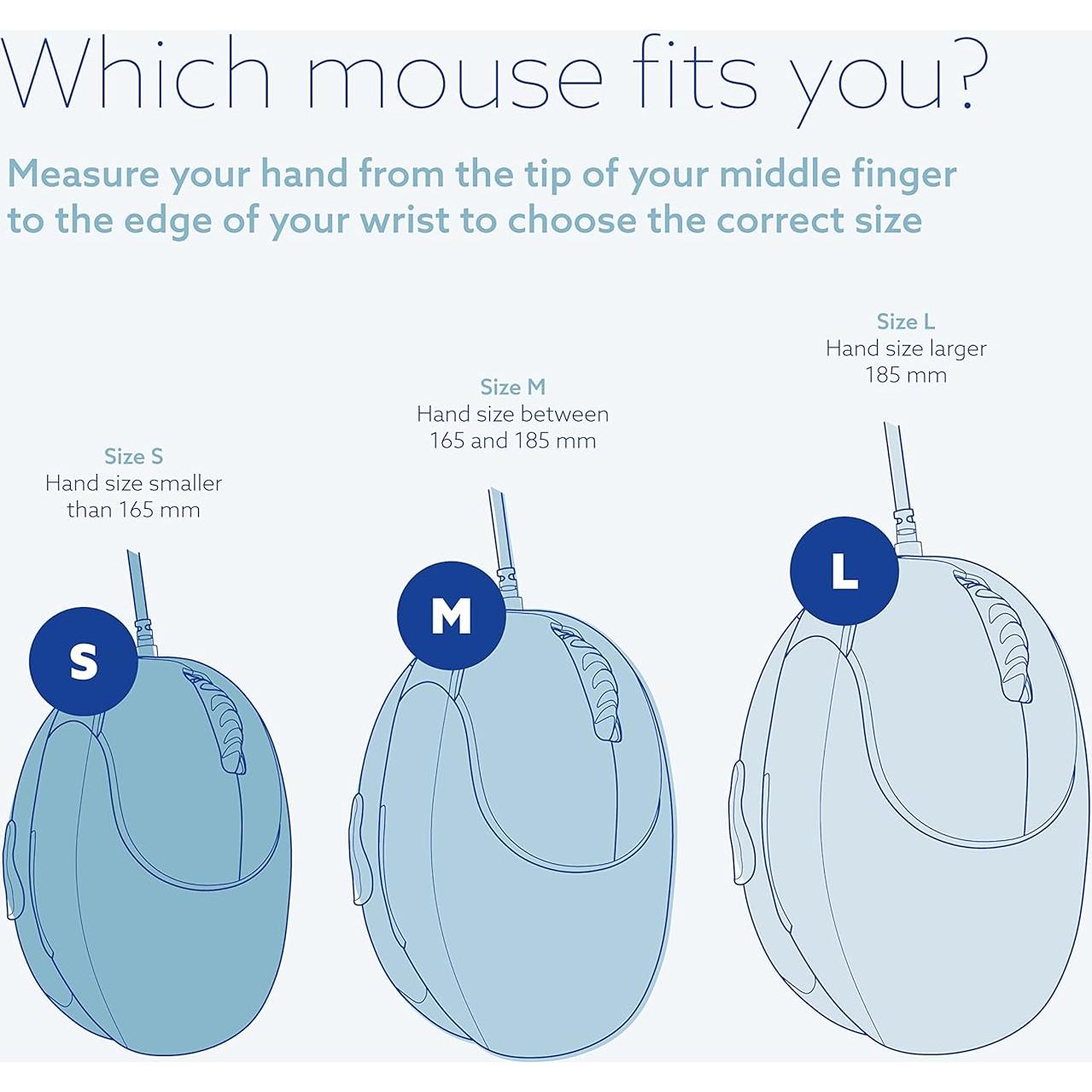 R-Go HE Ratón Ergonómico Vertical Inalámbrico 1600DPI - Gris