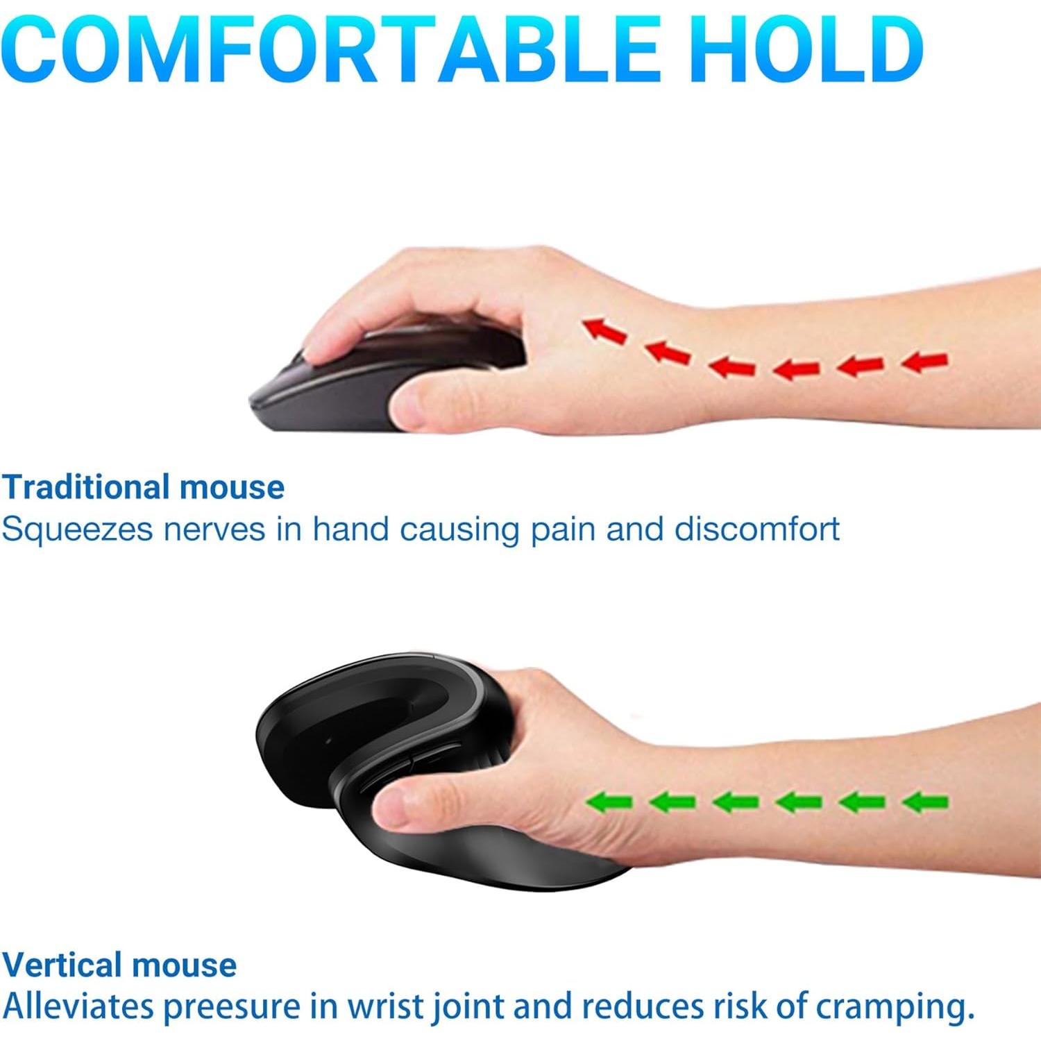 Ratón Vertical Ergonómico Inalámbrico Dtobhars 2.4G 1600 DPI