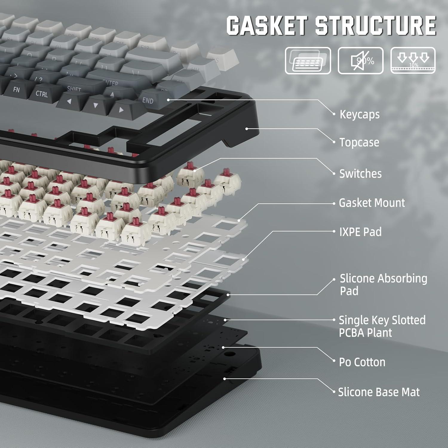 ATTACK SHARK M86 Wireless Mechanical Keyboard, 75% Layout Gasket Custom Structure,Hot Swappable,RGB Backlit,Pre-lubed Switches,Side Printed PBT Keycaps,Tri-Mode BT5.0/2.4GHz/USB-C Keyboard for Win/Mac