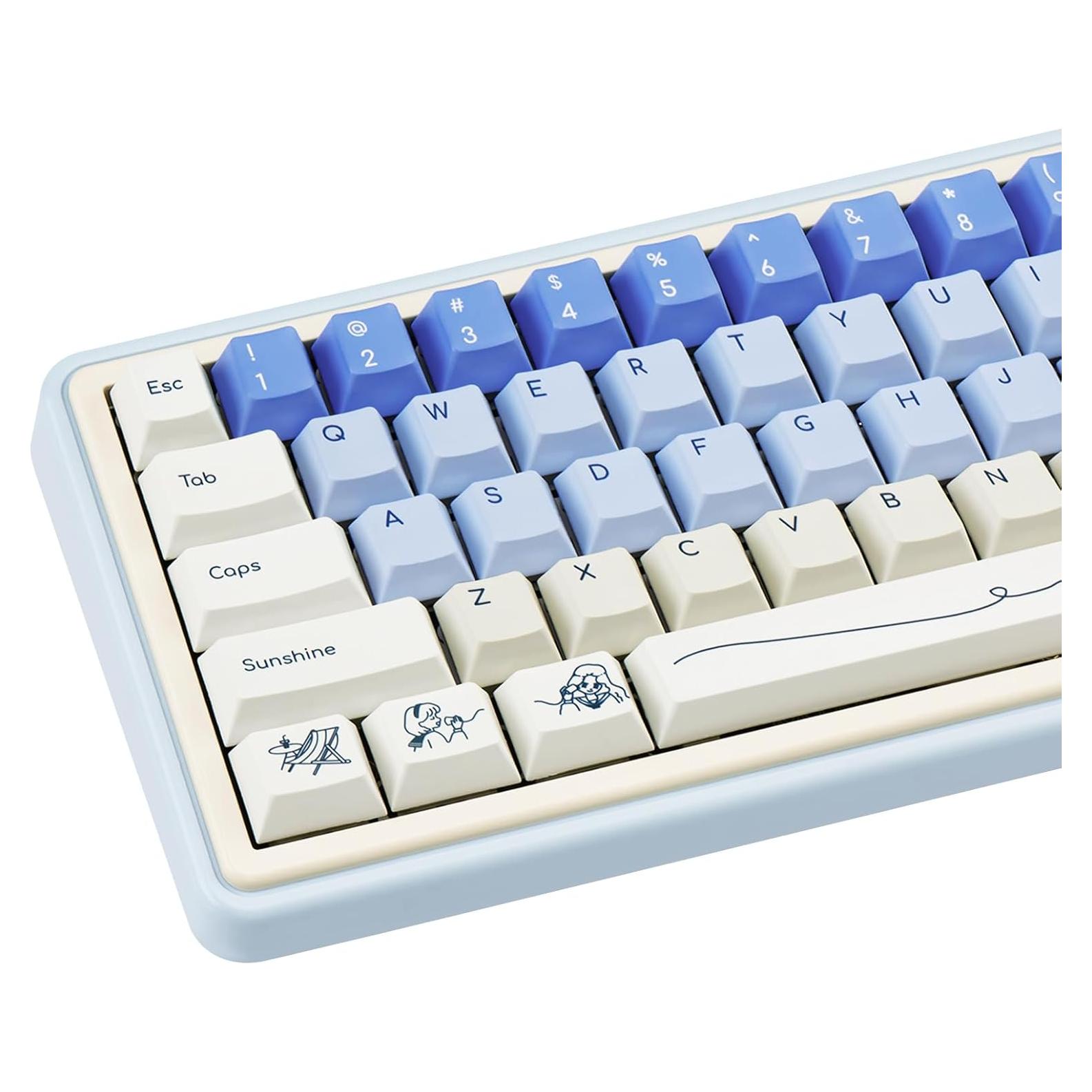 Teclas Personalizadas PBT 130 Teclas GEKUCAP Cherry Minimalista