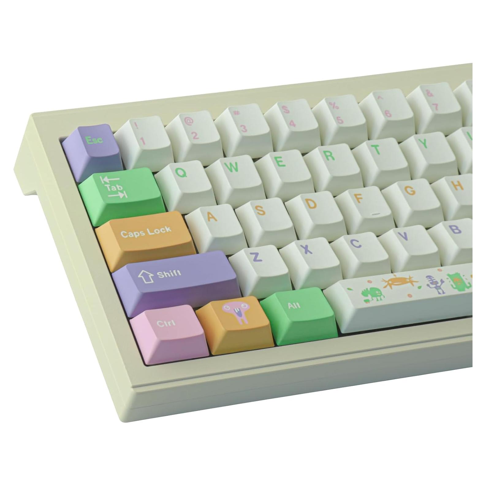 Juego de Teclas Personalizadas JOMKIZ PBT 143 Teclas Cherry MX