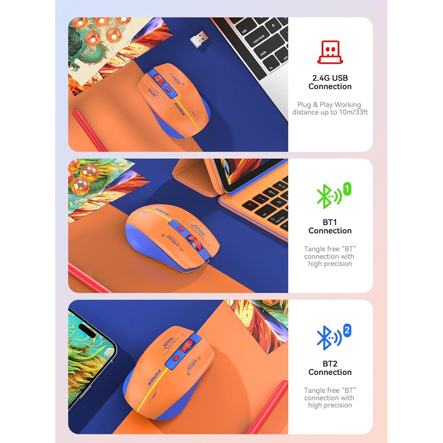 Ratón Inalámbrico RAPIQUE R110 - Bluetooth y USB, Recargable, Silencioso