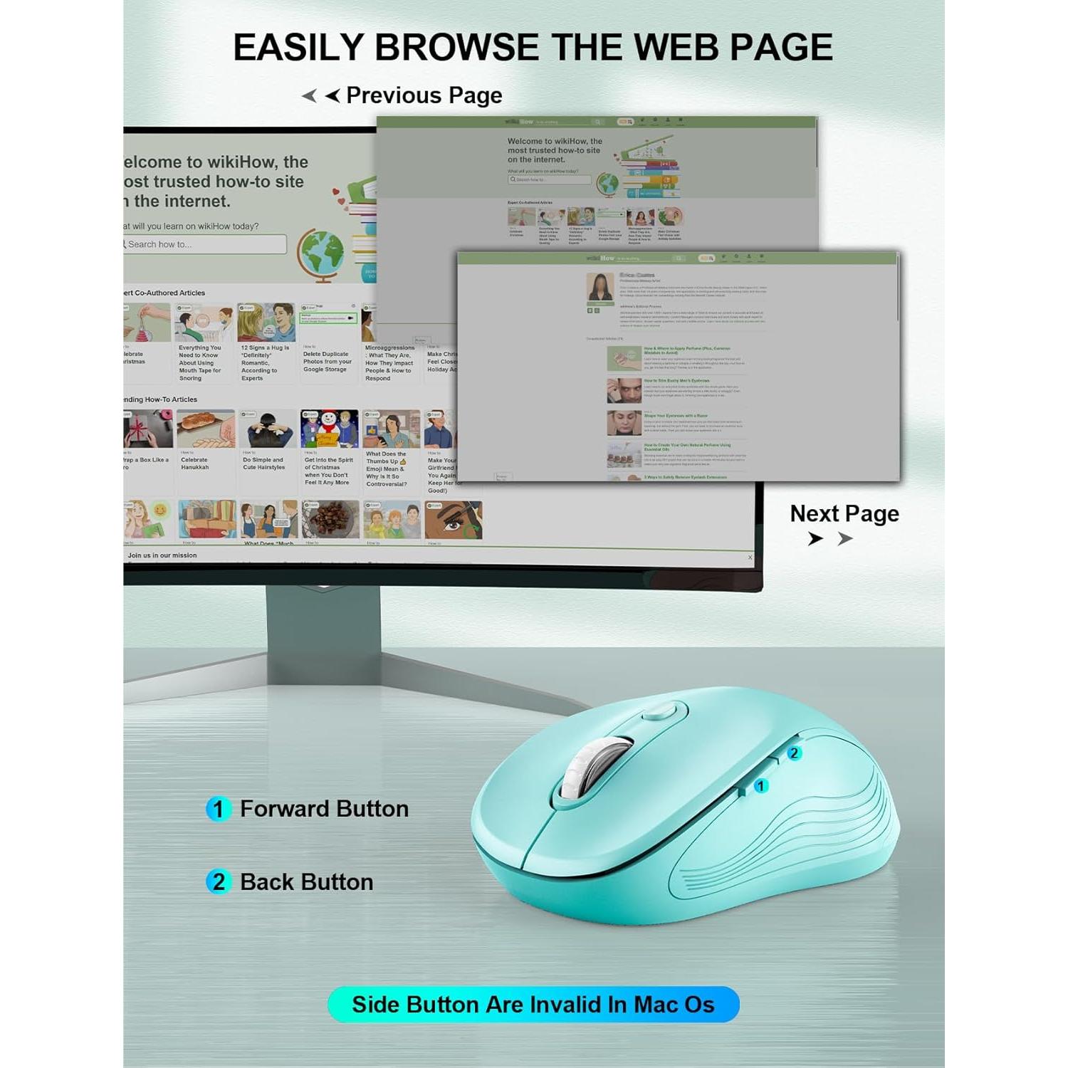Mouse Inalámbrico Ergonomico Trueque Verde Menta 2.4GHz 6 Botones