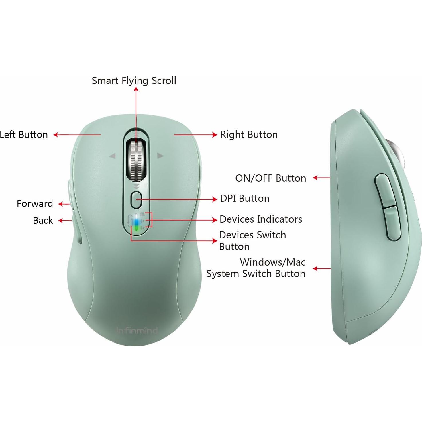 Ratón Inalámbrico Bluetooth INFINMIND Y670 Ergonómico 3200 DPI