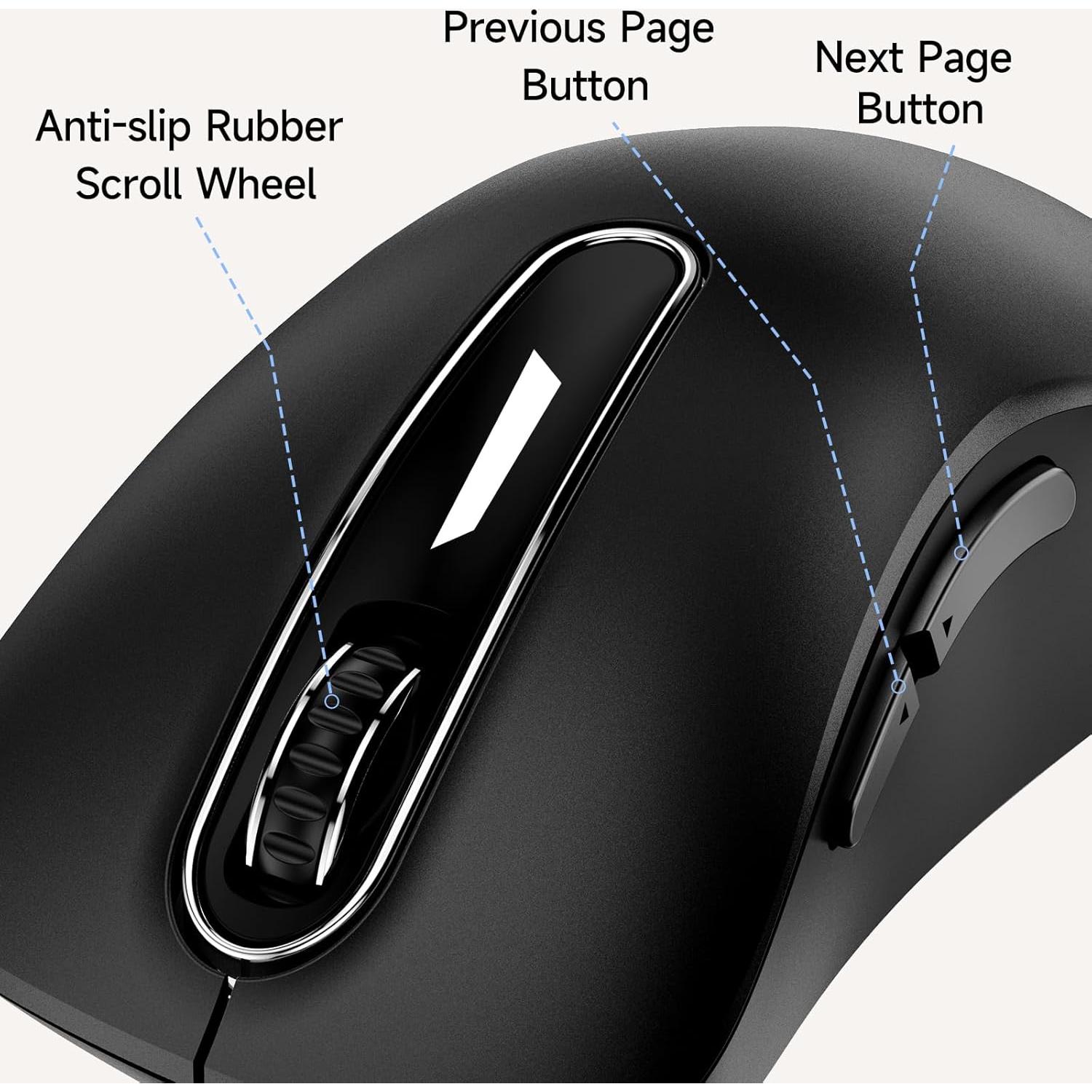 Ratón con Cable Memzuoix 1200 DPI Ergonómico Negro 1.5 m