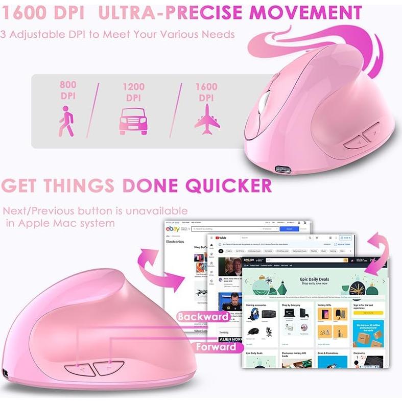 Ratón Vertical Inalámbrico Recargable Sksyloo Rosa 2.4G