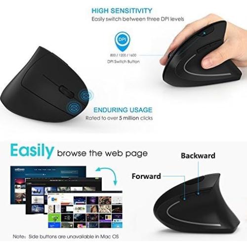 Ratón Vertical Inalámbrico Shoplease 2.4G Ergonómico 800/1600 DPI