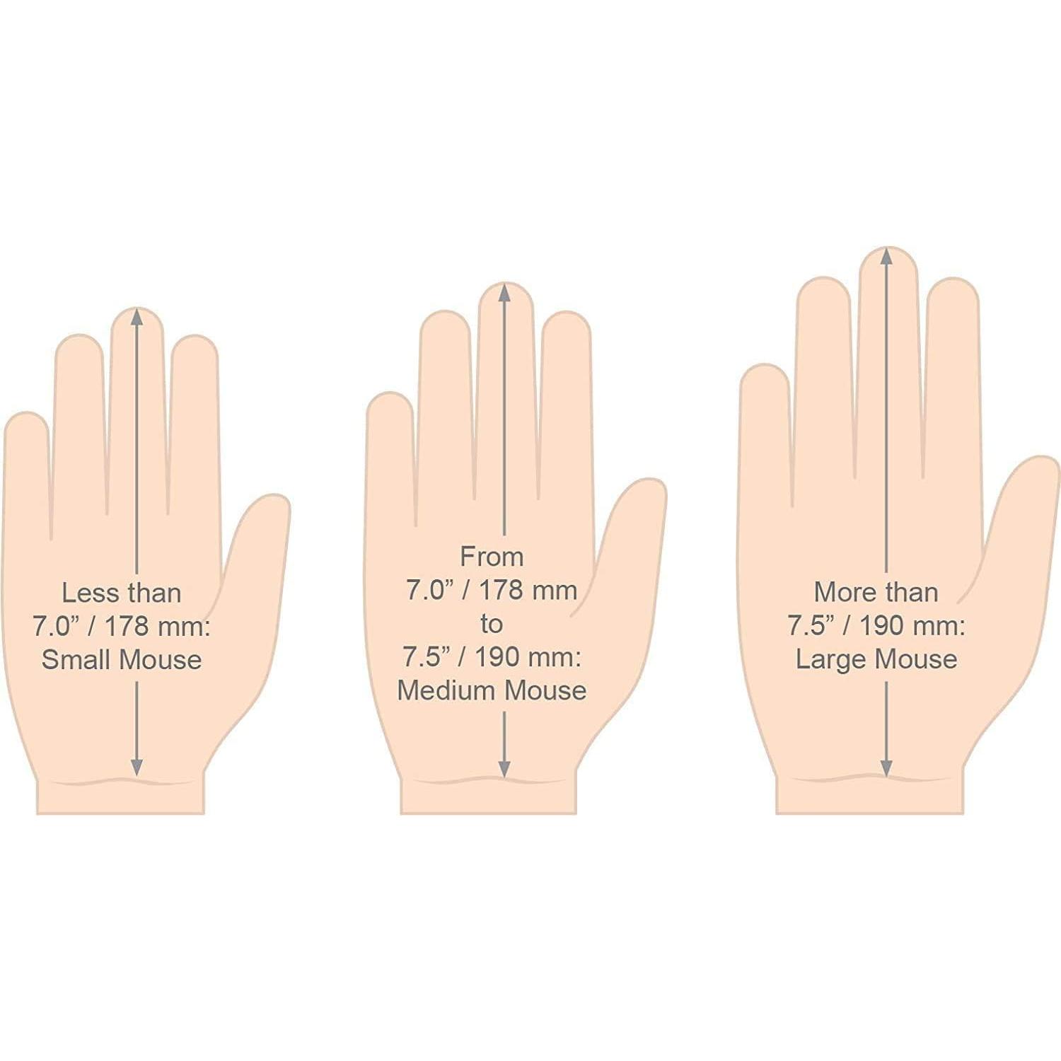 Mouse Vertical Evoluent VMDMW D Inalámbrico Ergonómico