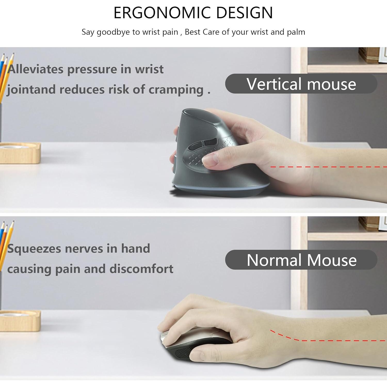 Ratón Inalámbrico Vertical Ergonómico Samudgate RGB 4 DPI