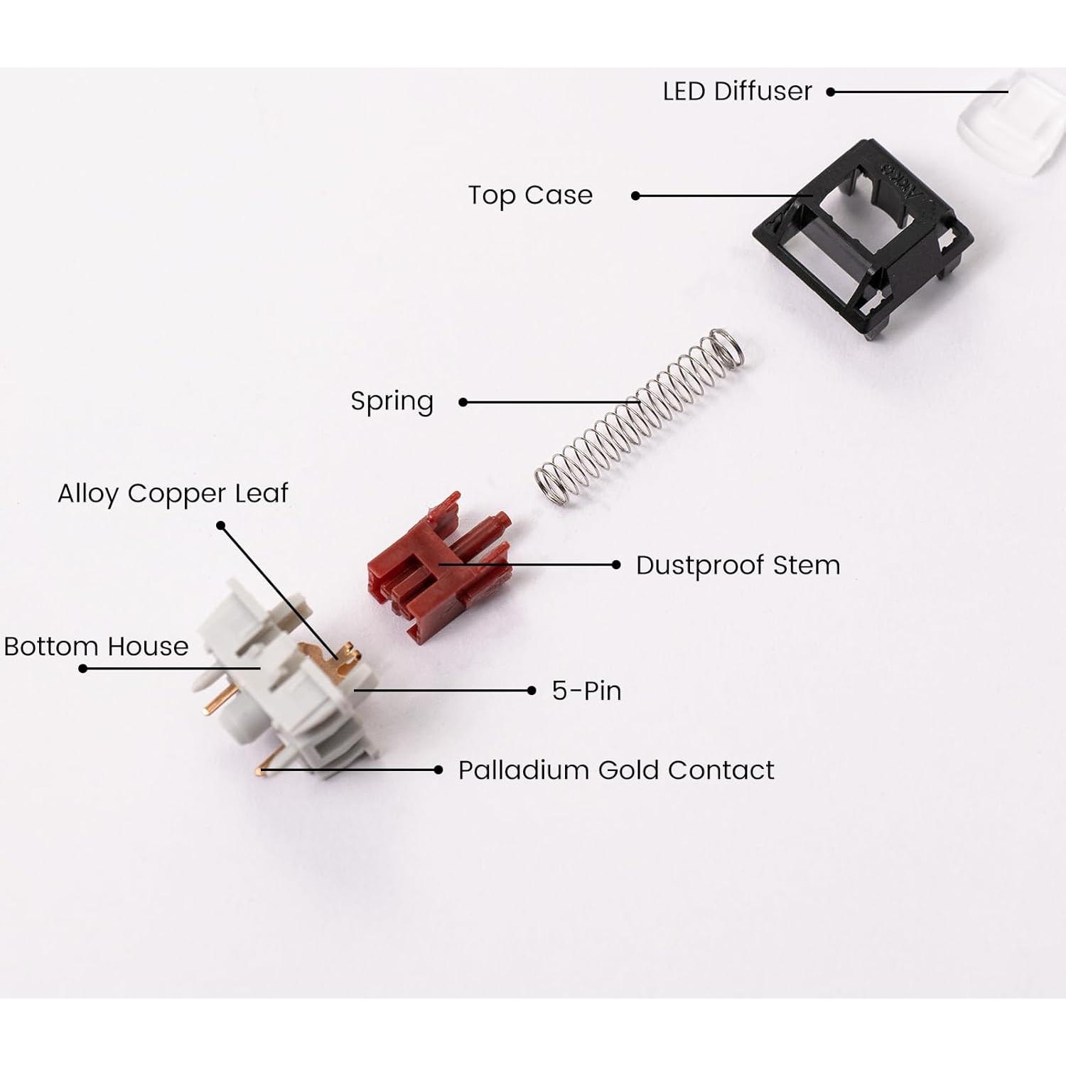 Interruptores Lineales Akko Dracula 45pcs con Difusor LED
