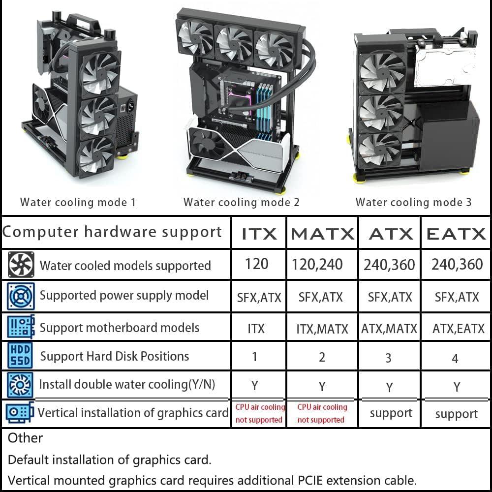 PC Creative Assembly Frame Test Bench，Open Air Frame Case, DIY Computer Motherboard Case Rack, ITX ATX MATX/EATX Open Aluminum Frame Chassis (MATX)
