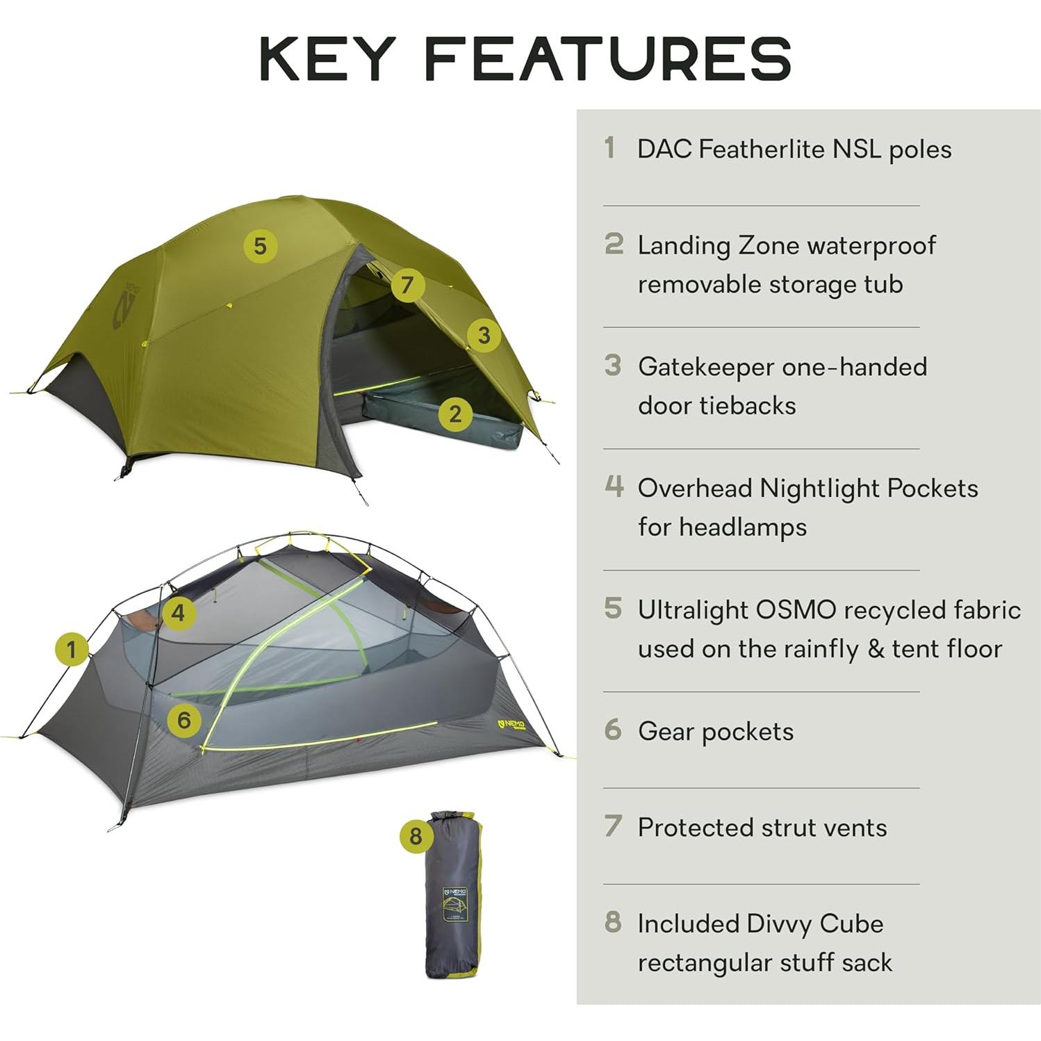 Tienda de Camping NEMO Dagger OSMO 2 Personas 2024