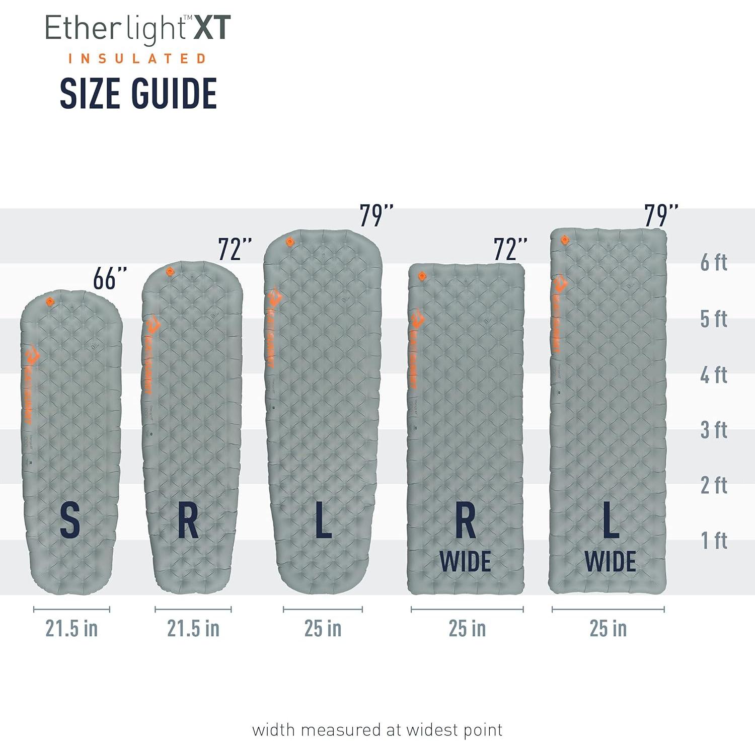 Almohadilla Aislada Sea to Summit Ether Light XT 183x64 cm