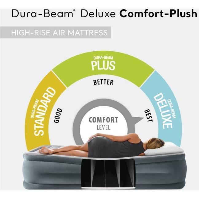 Colchón Inflable Intex Dura-Beam Reina 22" con Bomba 272kg