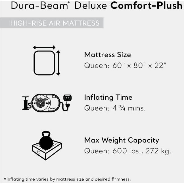 Colchón Inflable Intex Dura-Beam Reina 22" con Bomba 272kg
