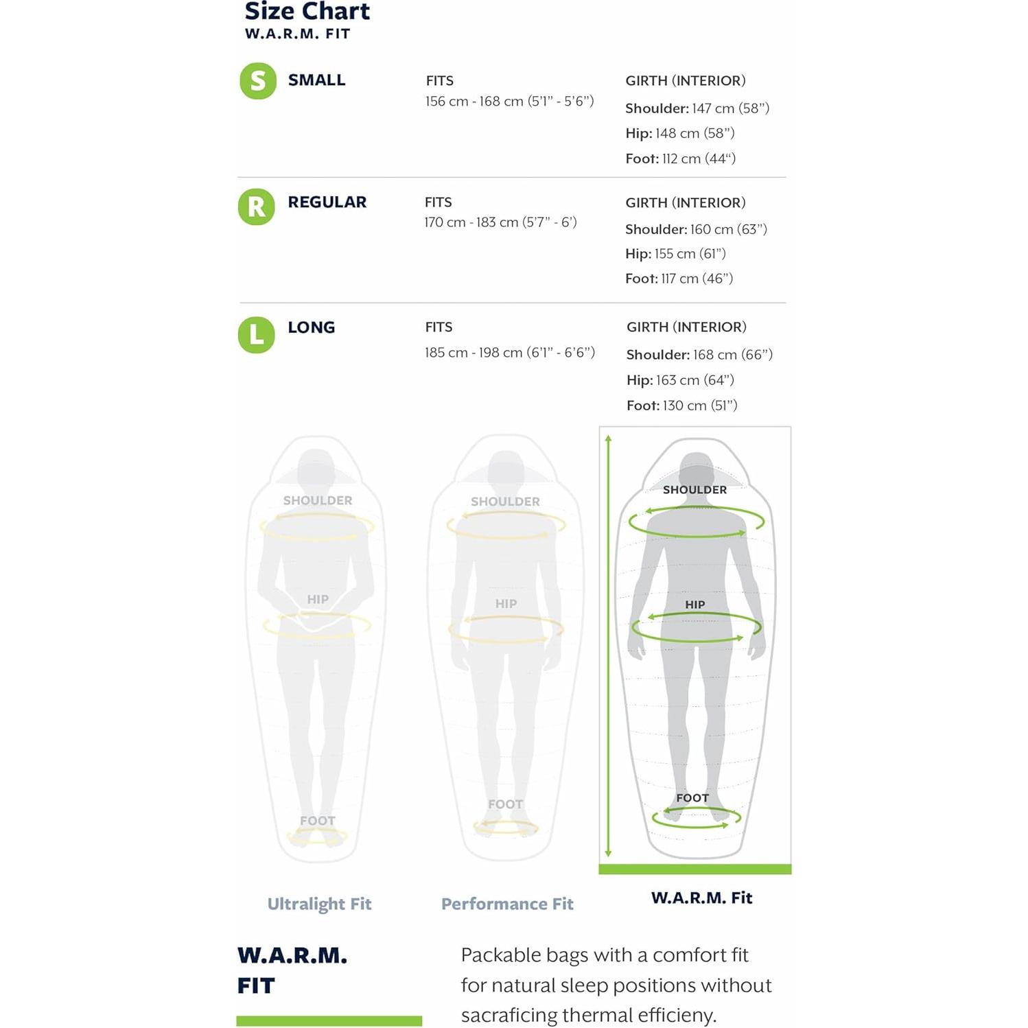 Saco de dormir momia Therm-a-Rest Questar 0°C Regular