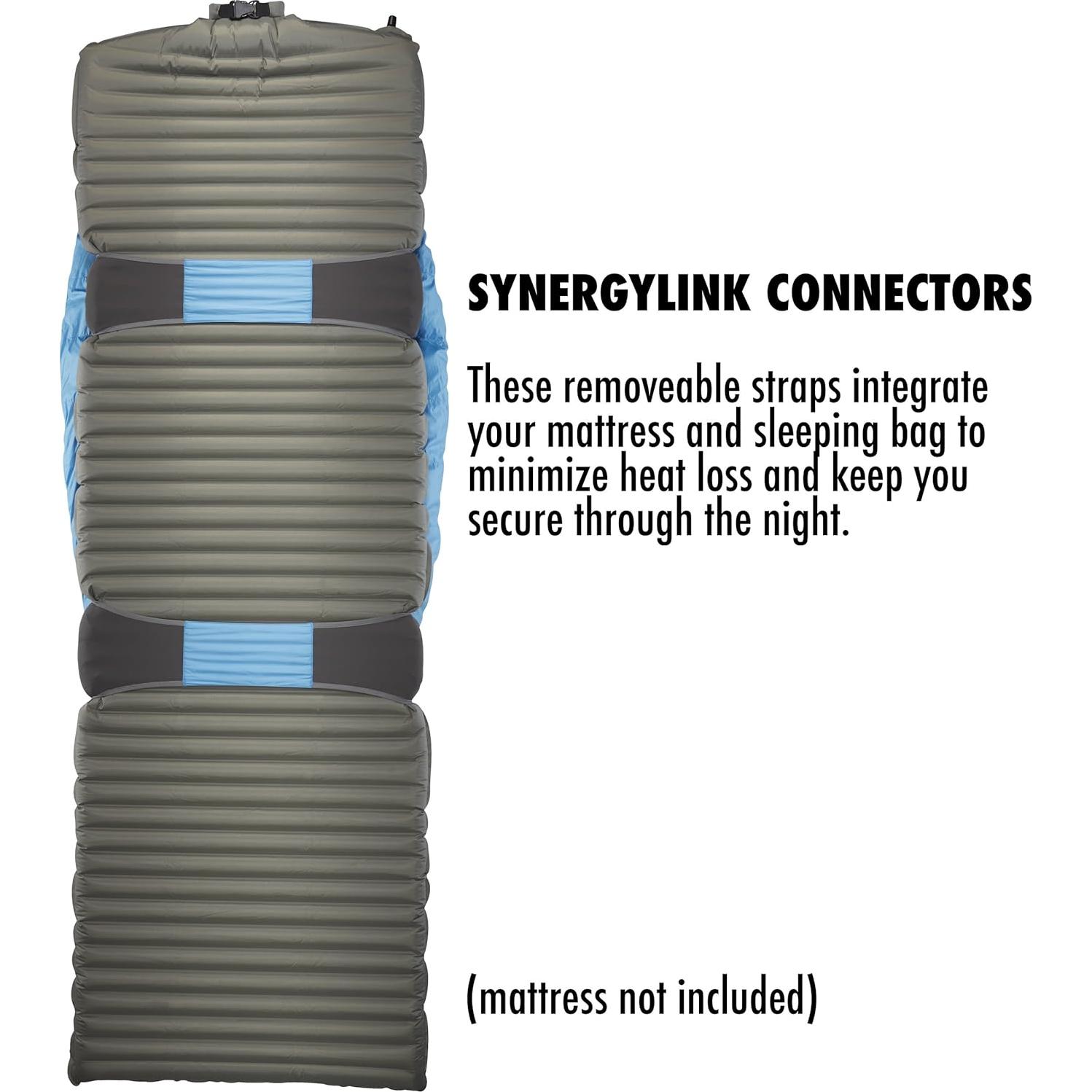 Saco de dormir momia Therm-a-Rest Questar 0°C Regular