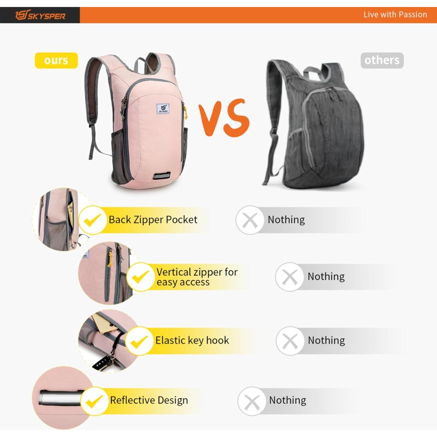 Mochila de Día Plegable SKYSPER 10L para Senderismo Unisex