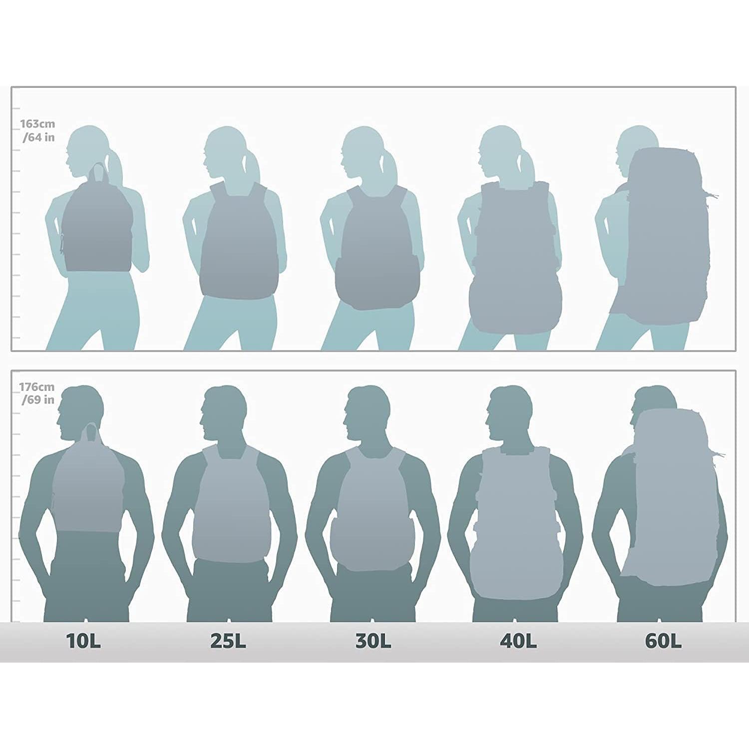 Mochila Everest Coral Talla Única 13.9L 28x13x38cm