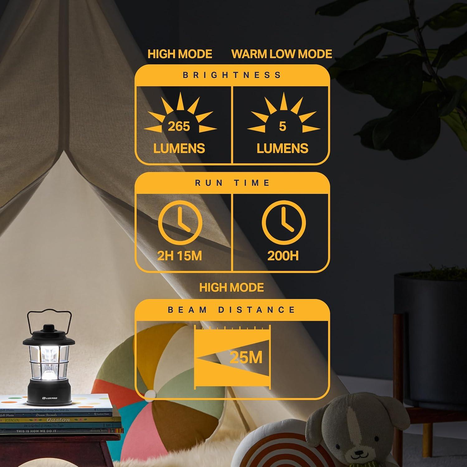 Linterna LED LUXPRO LP1535 Negra - Impermeable y Brillante