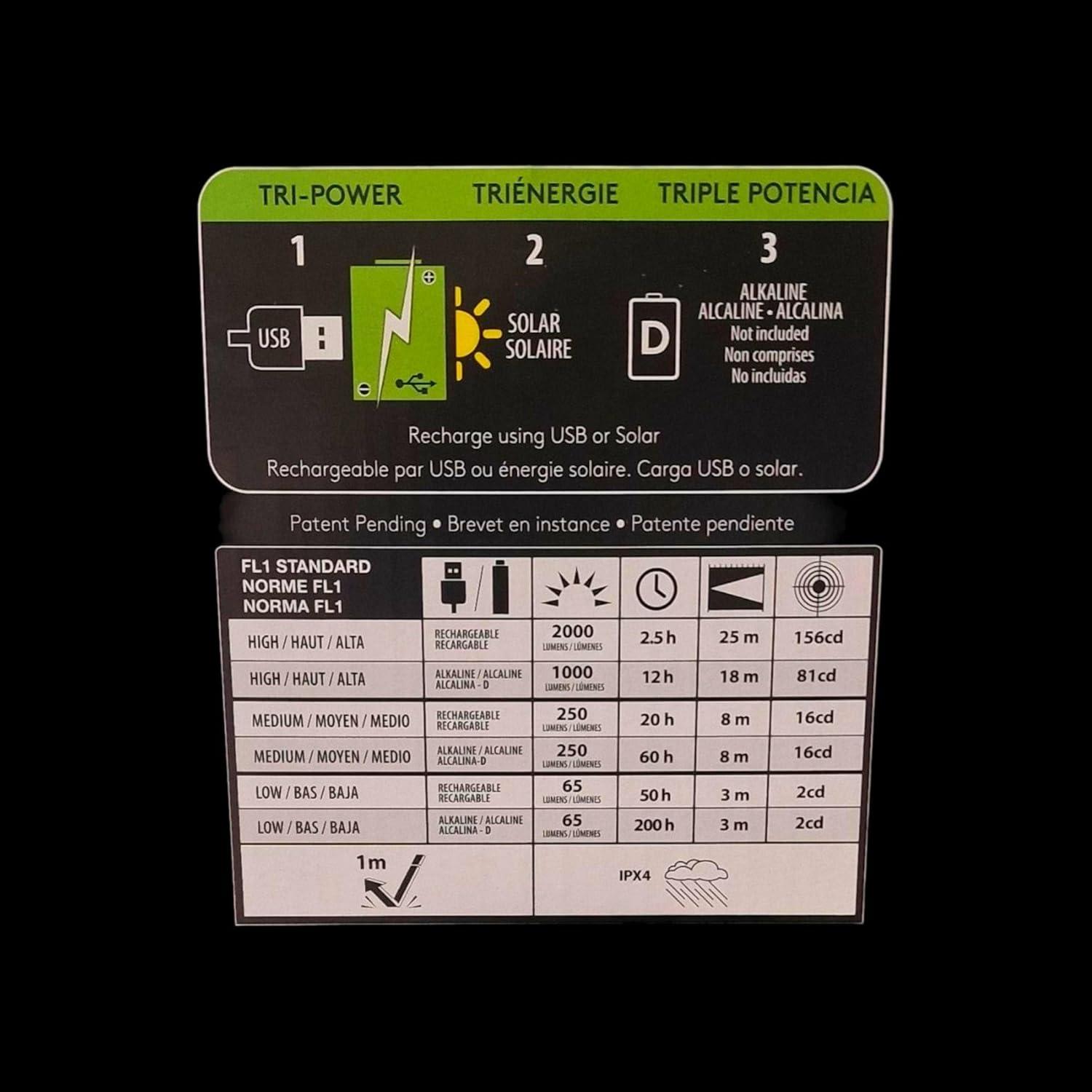 Linterna LED Duracell 2000 lúmenes 360° y 180° camping