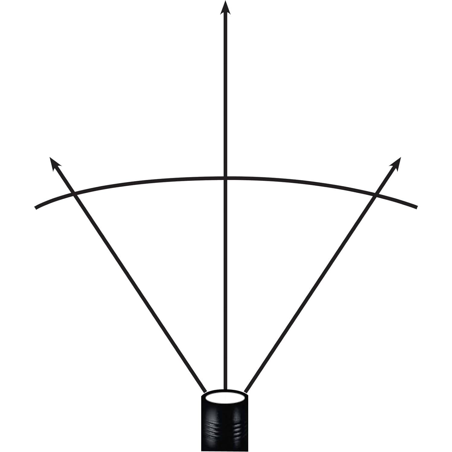 Linterna Frontal Streamlight 61050 LED 80 Lúmenes Amarillo