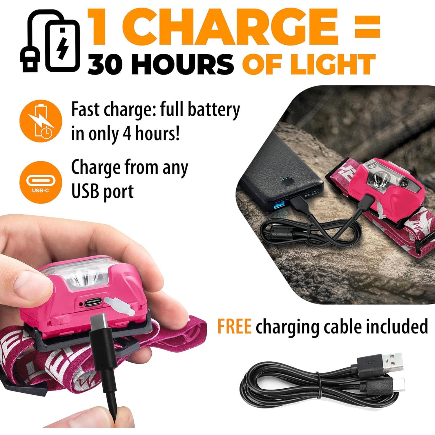 Linterna Frontal LED Foxelli MX10 Rosa Neón 160 Lúmenes