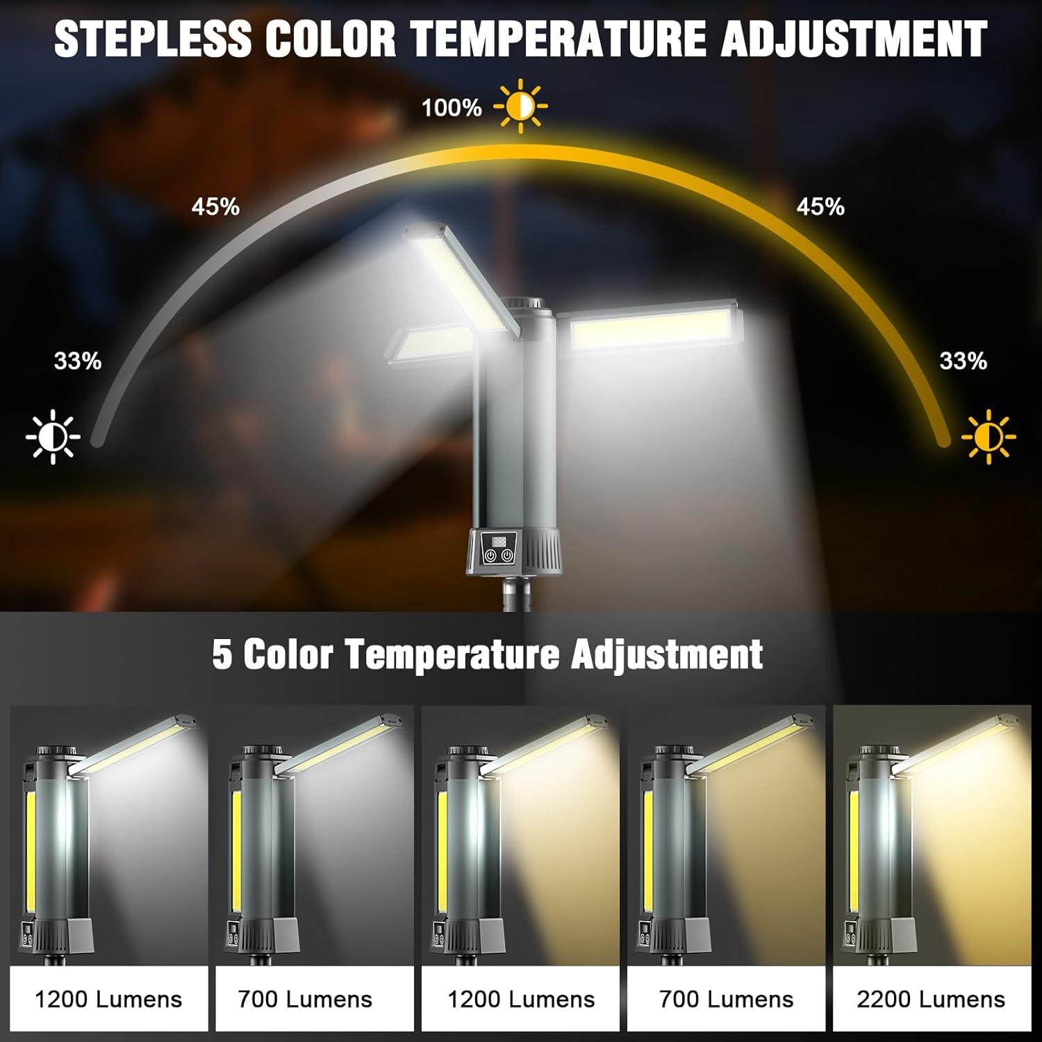 Linterna de Camping Recargable Lifancy 2500 Lúmenes LED