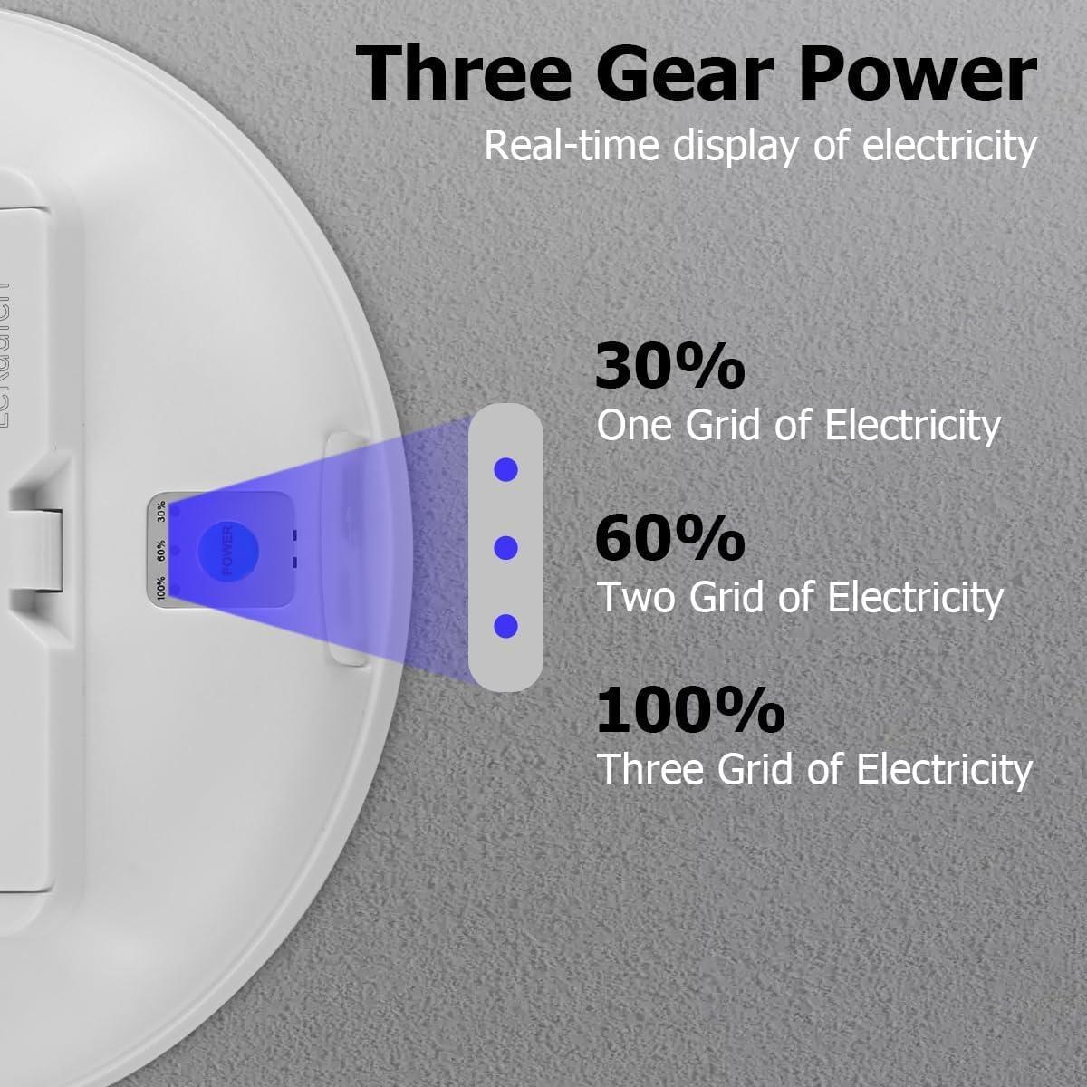 Luz Solar de Camping LeKaufen 4500LM Recargable USB IPX4