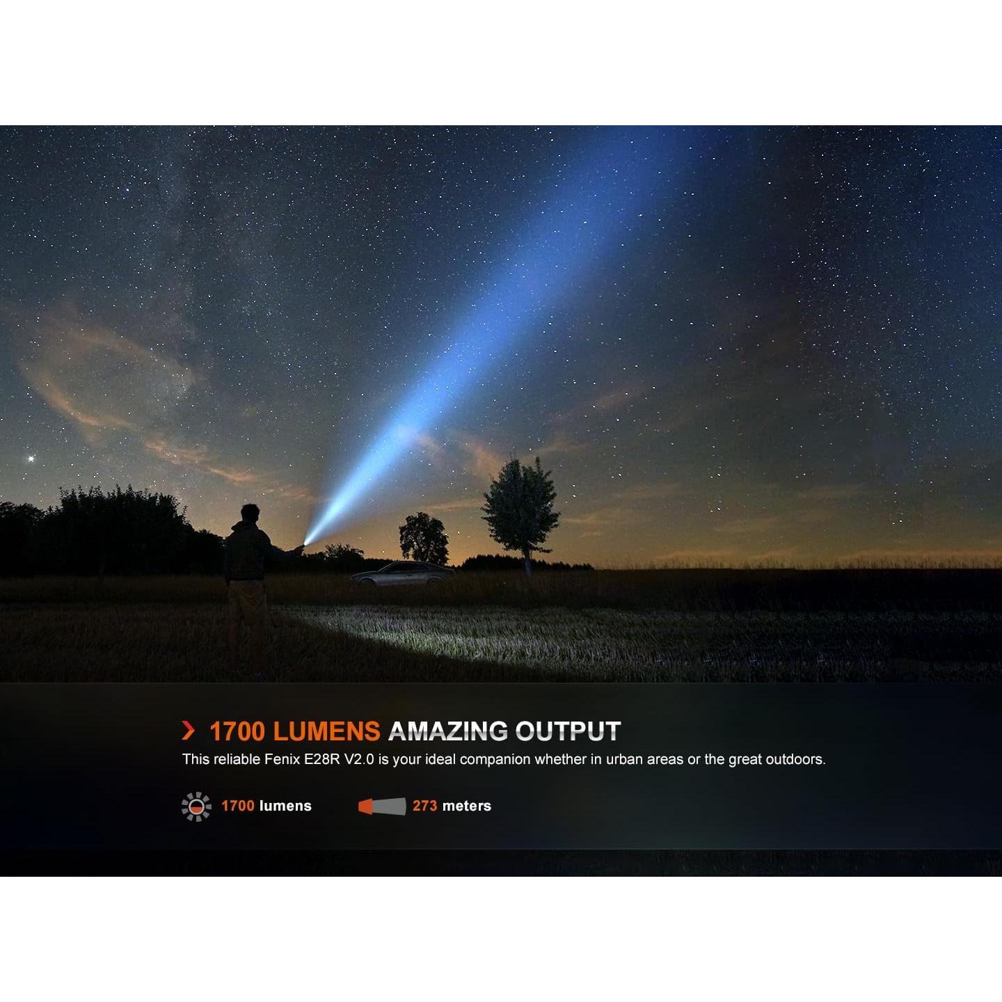 Linterna EDC Fenix E28R V2.0 1700 Lúmenes Recargable USB-C