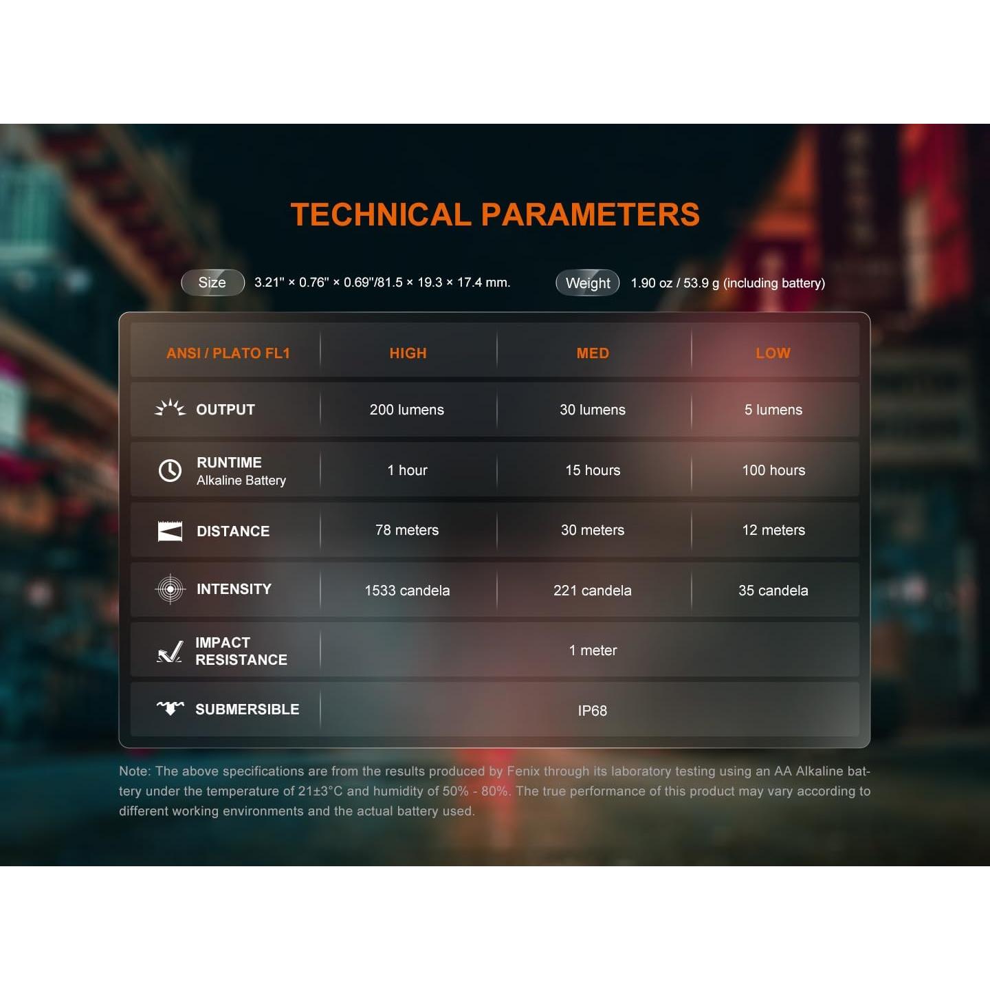 Linterna EDC Fenix E12 V3.0 200 Lúmenes 1xAA Portátil